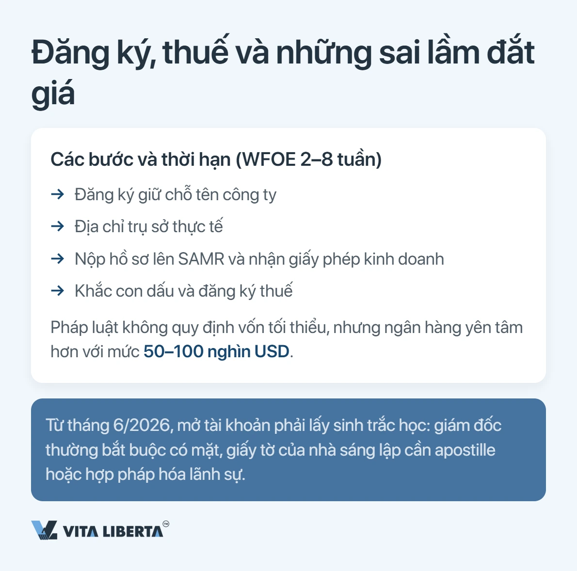 Bảng so sánh WFOE, liên doanh và văn phòng đại diện theo quyền kiểm soát, hoạt động thương mại và mức độ phức tạp