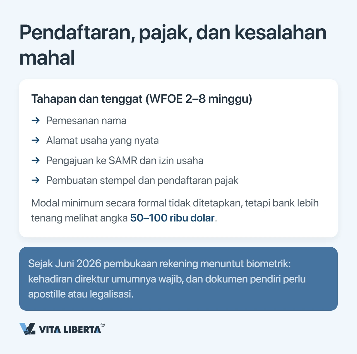 Tabel perbandingan WFOE, joint venture, dan kantor perwakilan berdasarkan kendali, kegiatan komersial, dan kerumitan