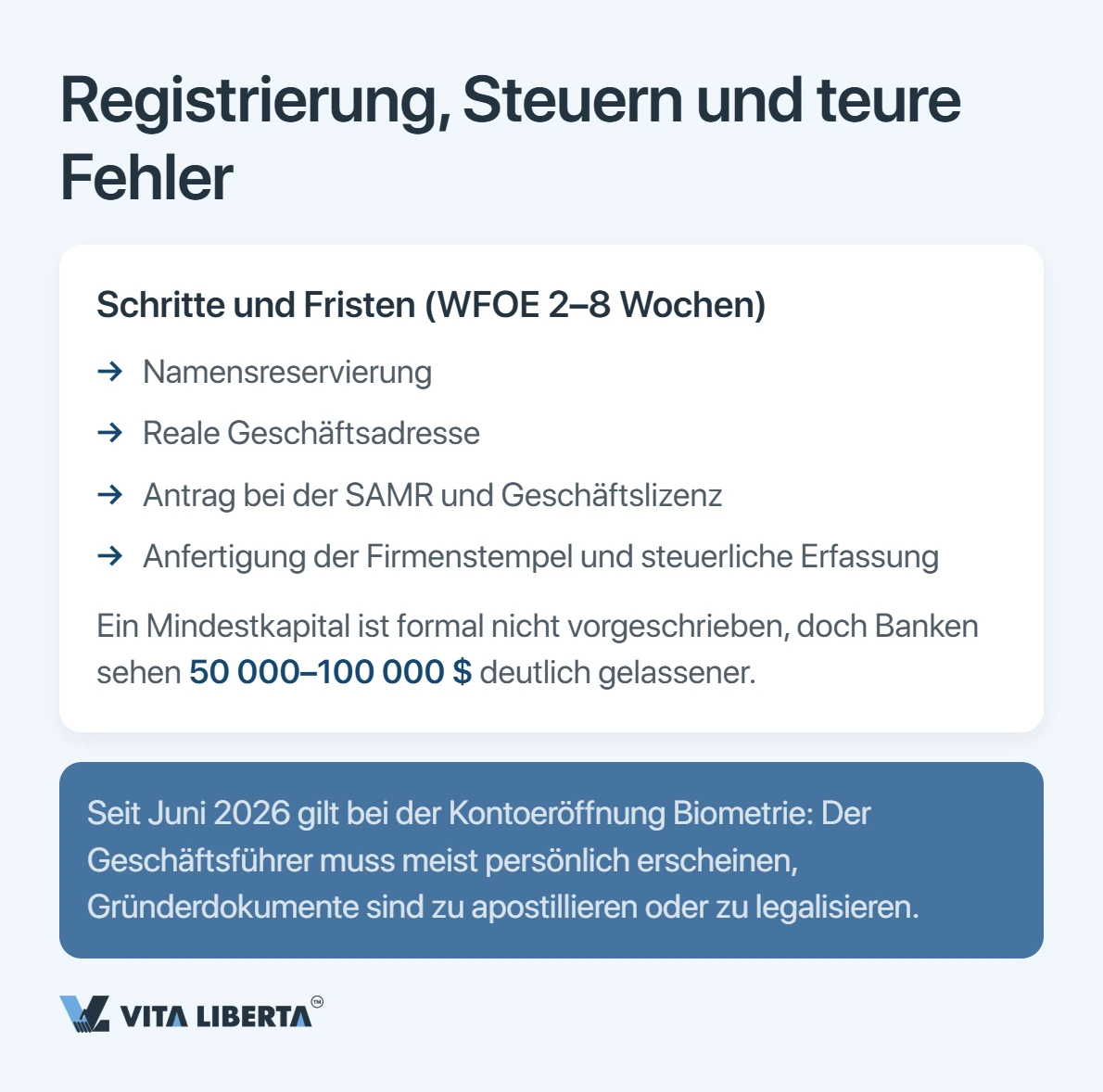 Vergleichstabelle von WFOE, Joint Venture und Repräsentanz nach Kontrolle, Geschäftstätigkeit und Aufwand