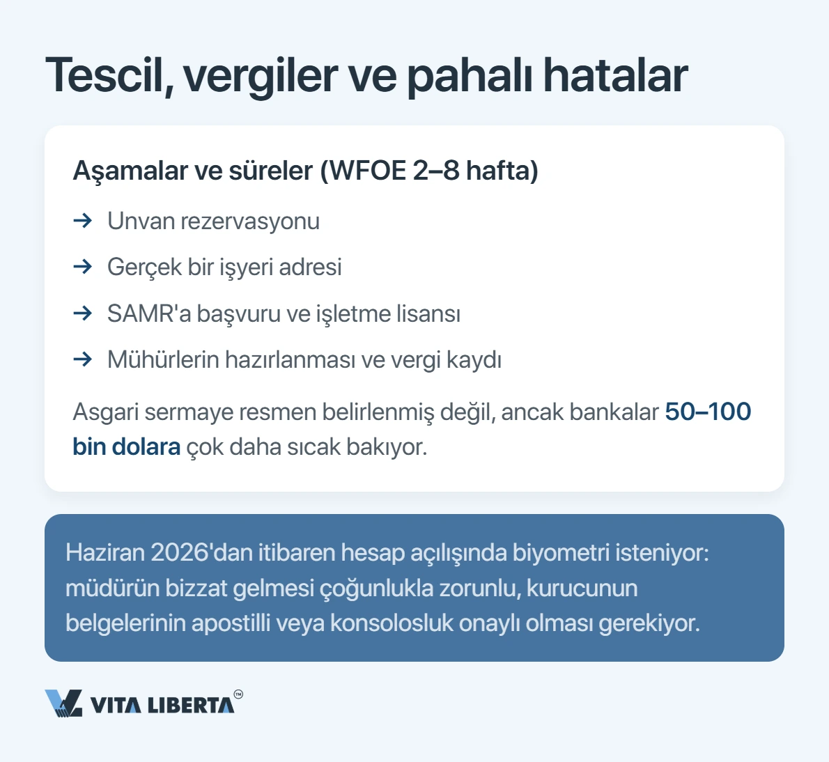 WFOE, ortak girişim ve temsilcilik ofisinin kontrol, ticari faaliyet ve kuruluş zorluğu açısından karşılaştırma tablosu