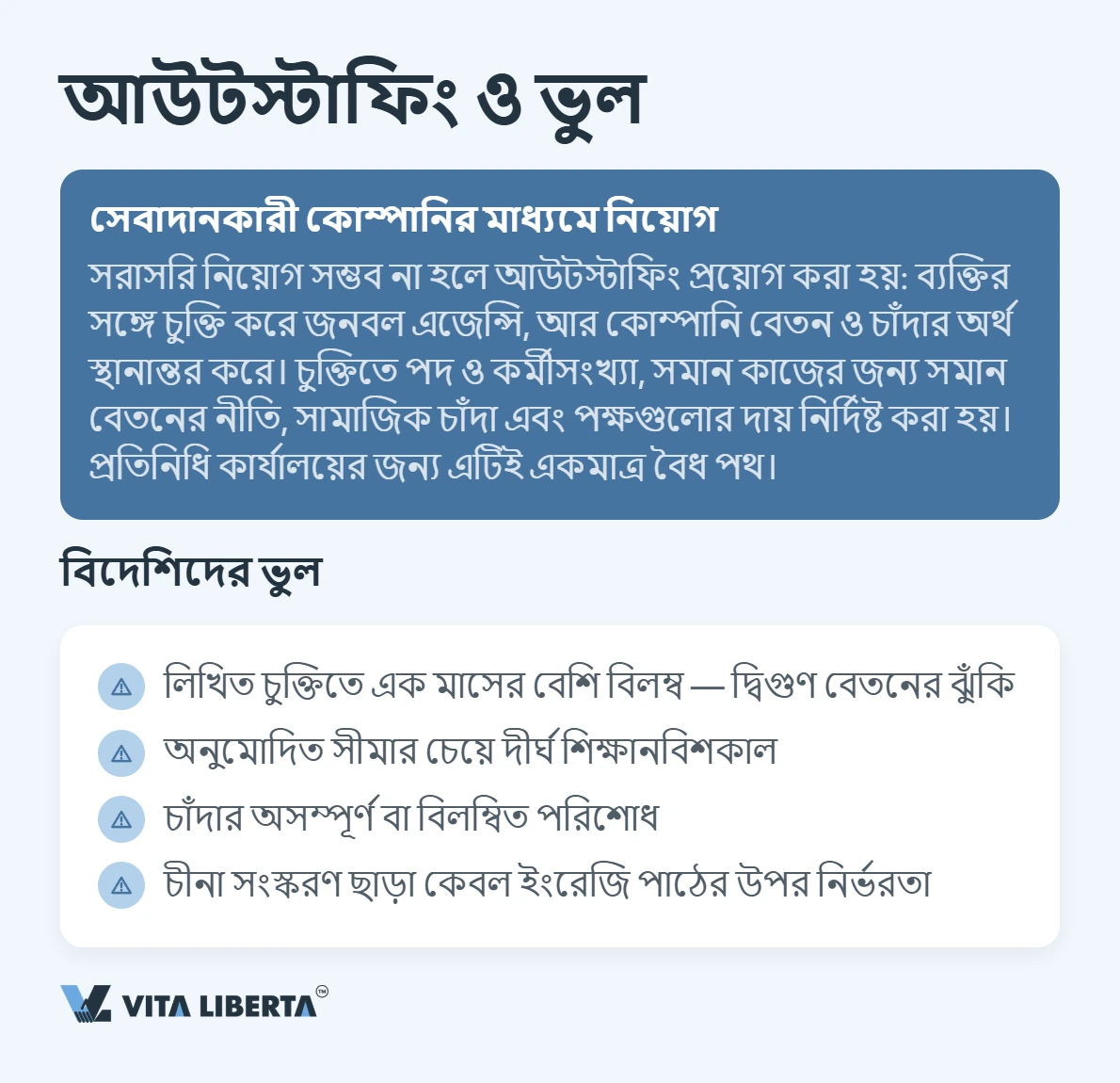 চীনে কর্মী নিয়োগ: শ্রম চুক্তি ও নিয়োগকর্তার দায়িত্ব