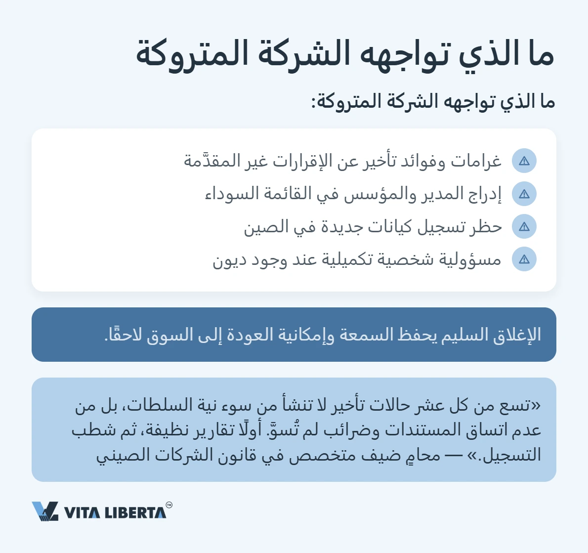 تصفية شركة WFOE في الصين: الإجراءات والمدة الزمنية