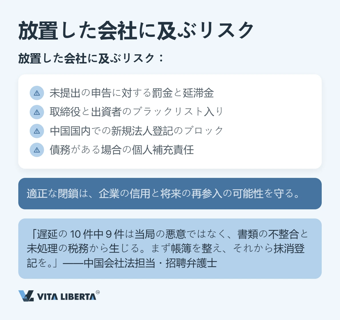 中国現地法人の清算手続き:流れと必要期間