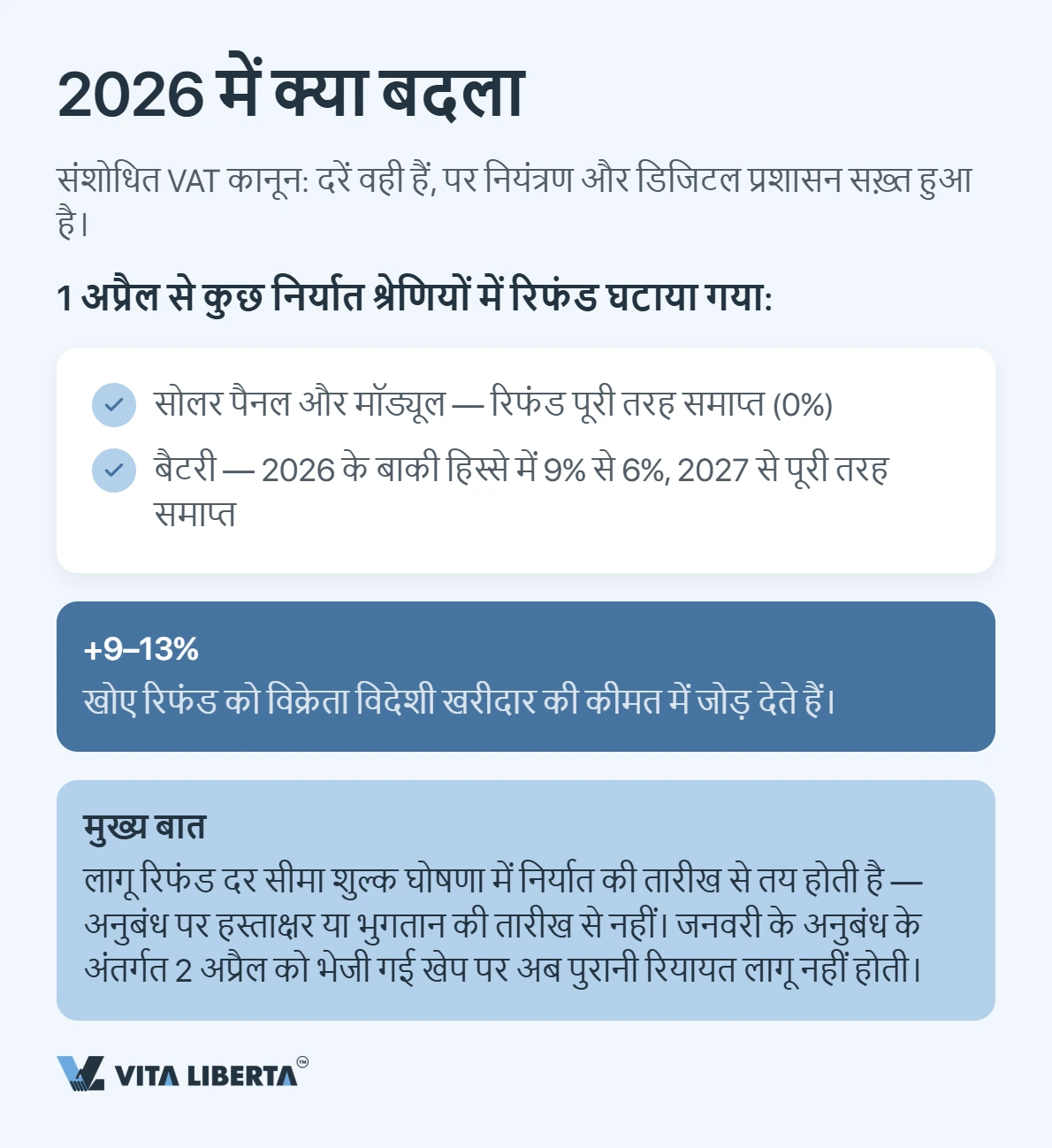 चीन में VAT: दरें और निर्यात पर रिफंड