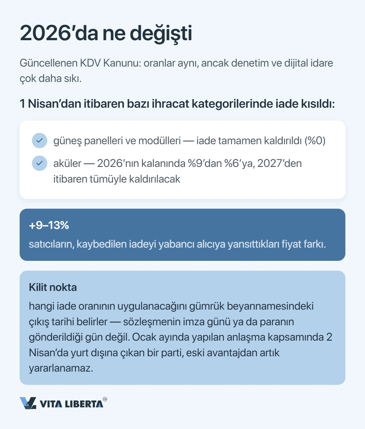 Çin'de KDV: oranlar ve ihracat KDV iadesi