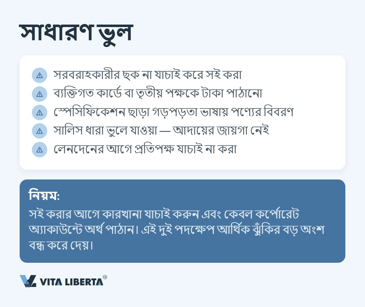 চীনা সাপ্লায়ারের সাথে চুক্তি: টাকা না হারাতে কী লিখবেন