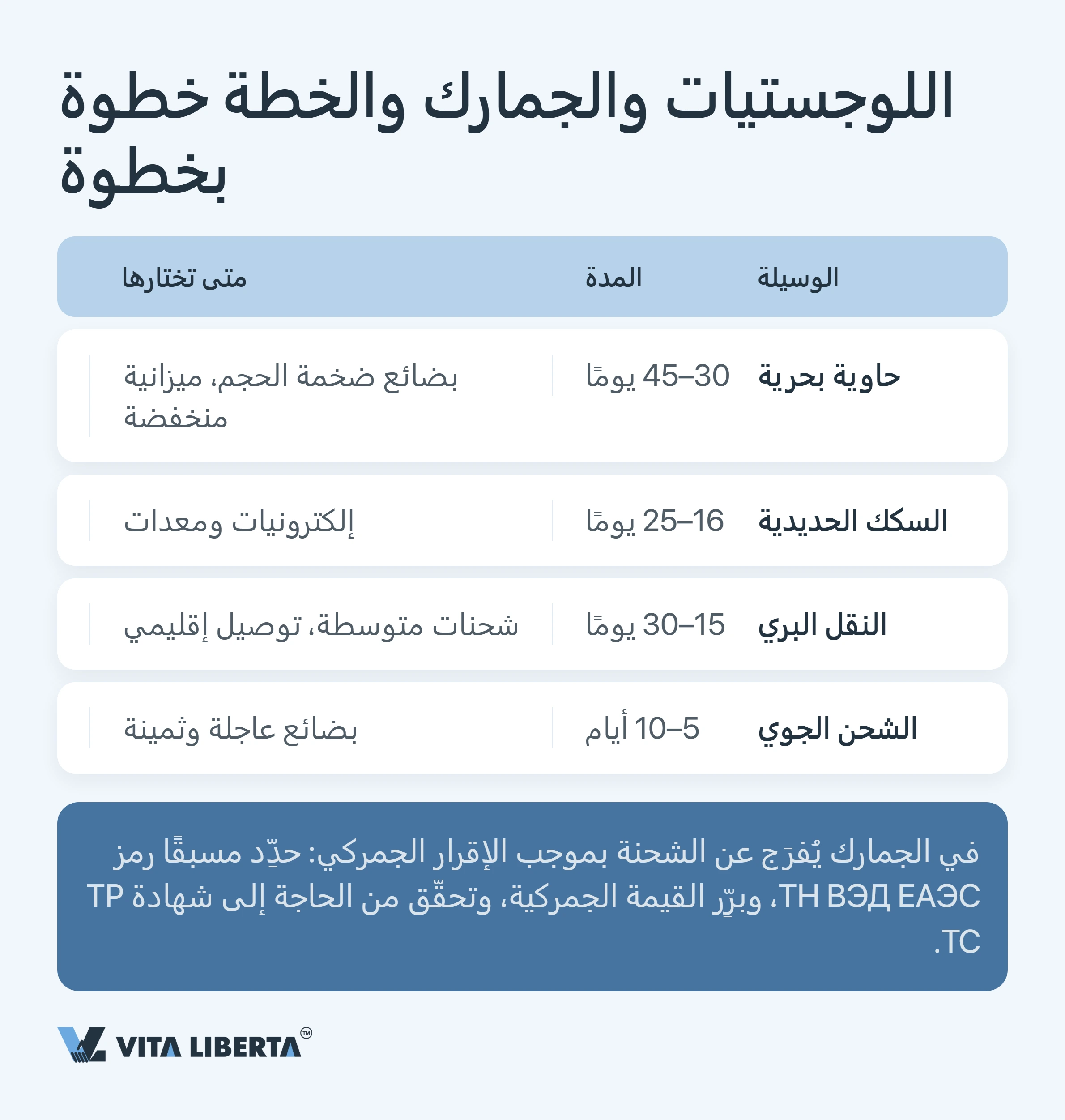 الشراء من المصانع الصينية مباشرة: كيف تستورد من الصين بدون وسيط