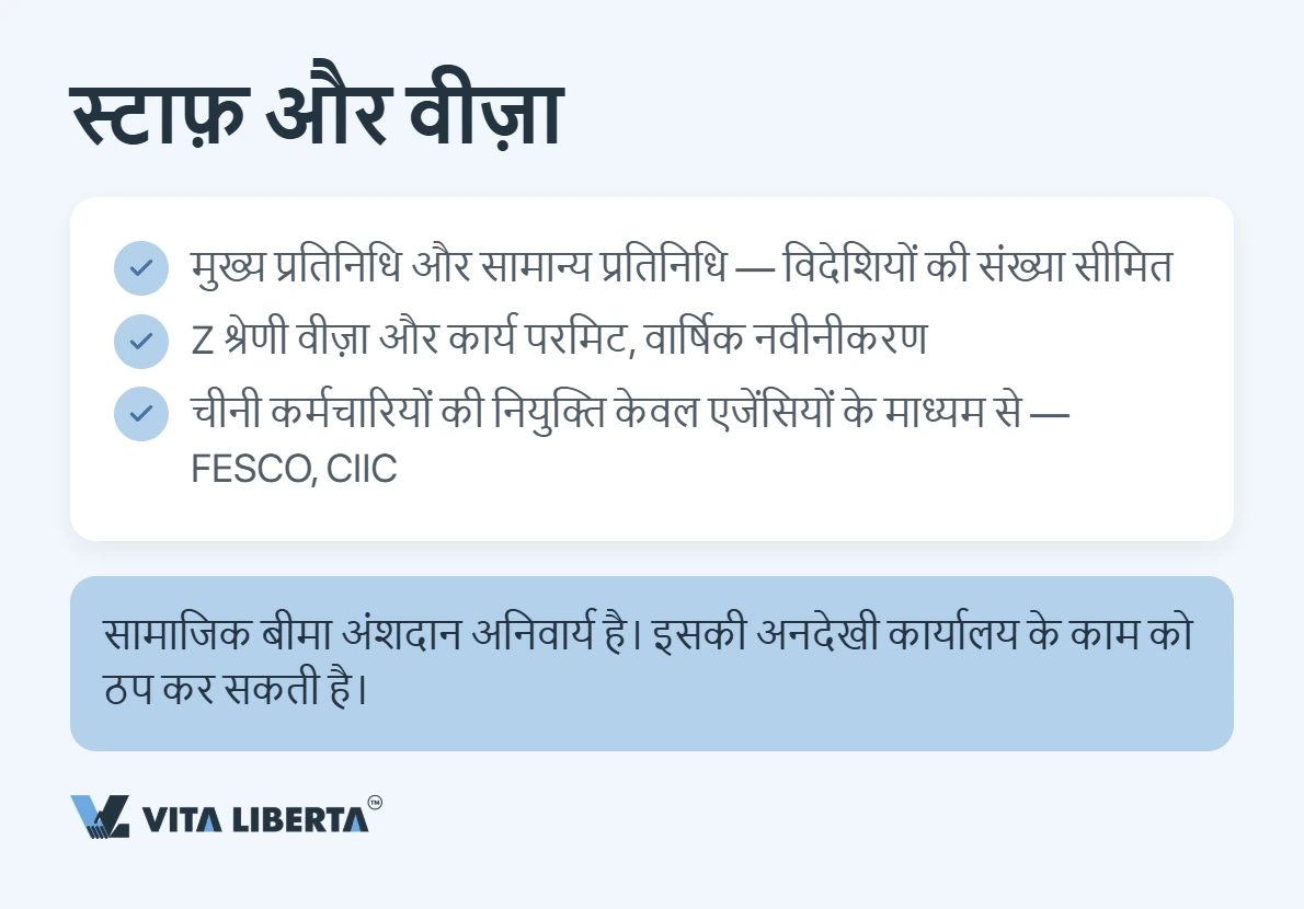 चीन में प्रतिनिधि कार्यालय कैसे खोलें: दस्तावेज़, समय और टैक्स