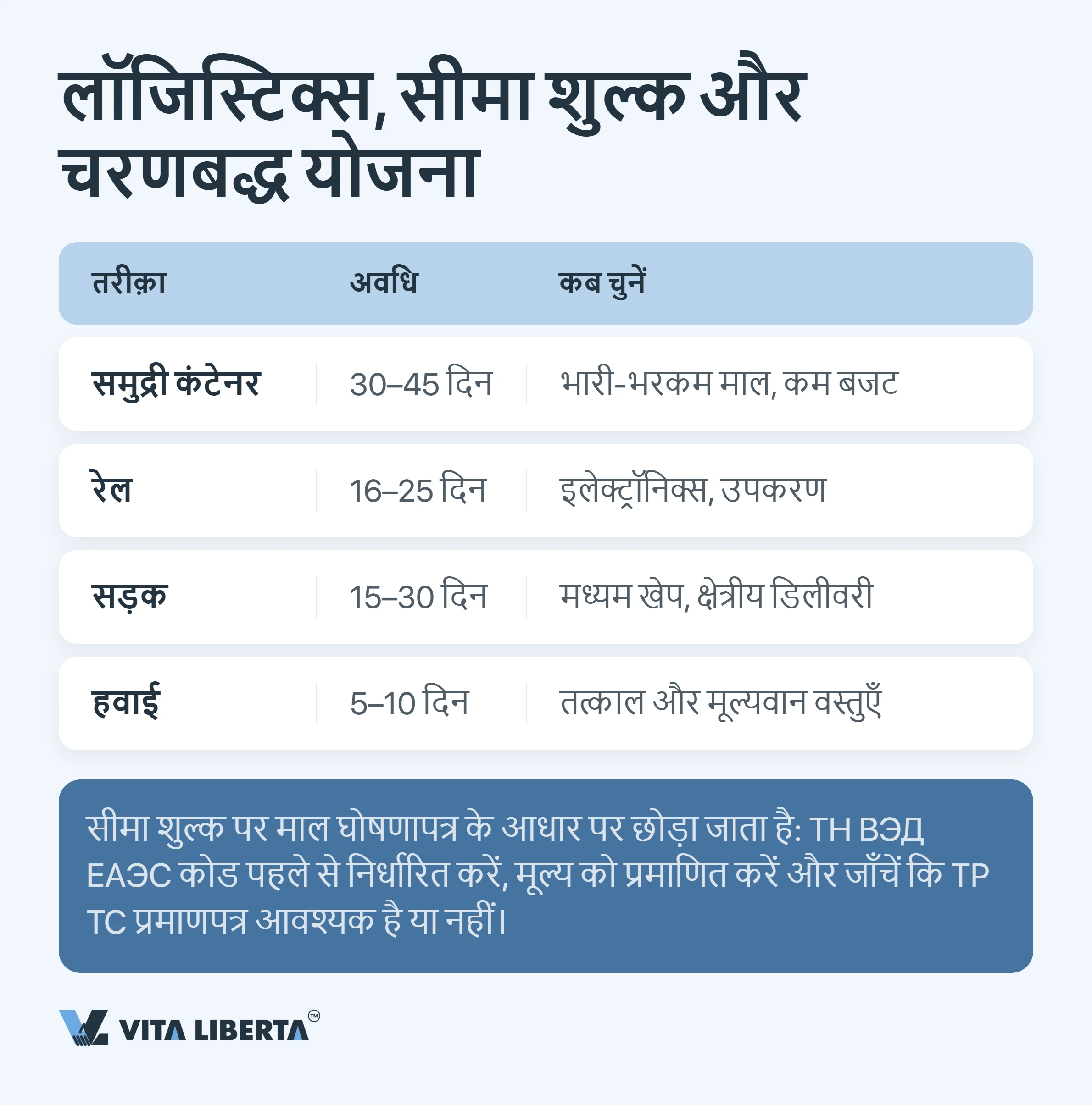 चीन की फैक्ट्री से सीधे आयात: बिना बिचौलिए खरीदारी कैसे करें