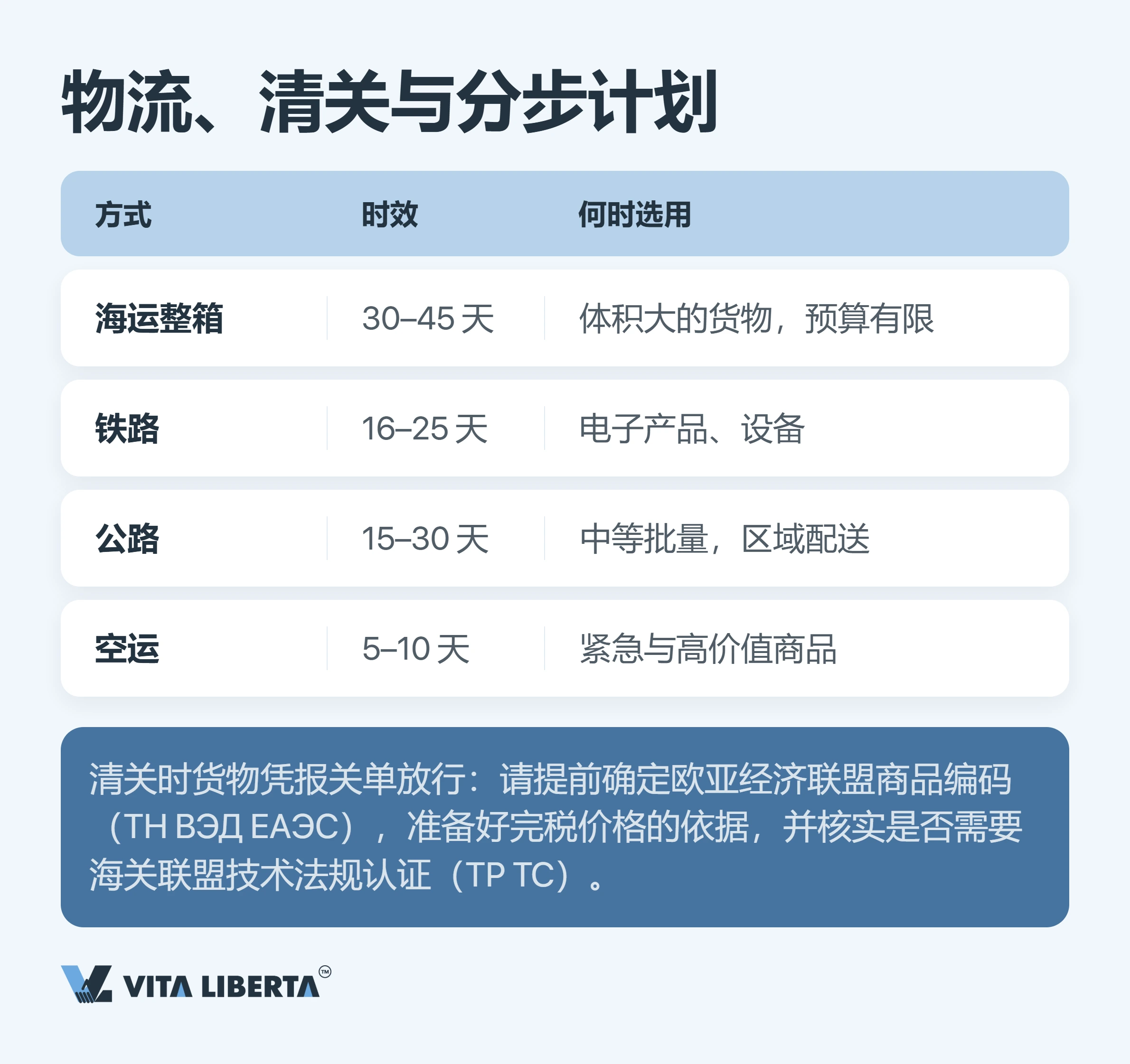 从源头工厂直接拿货:跨境卖家如何免中间商、合规收汇