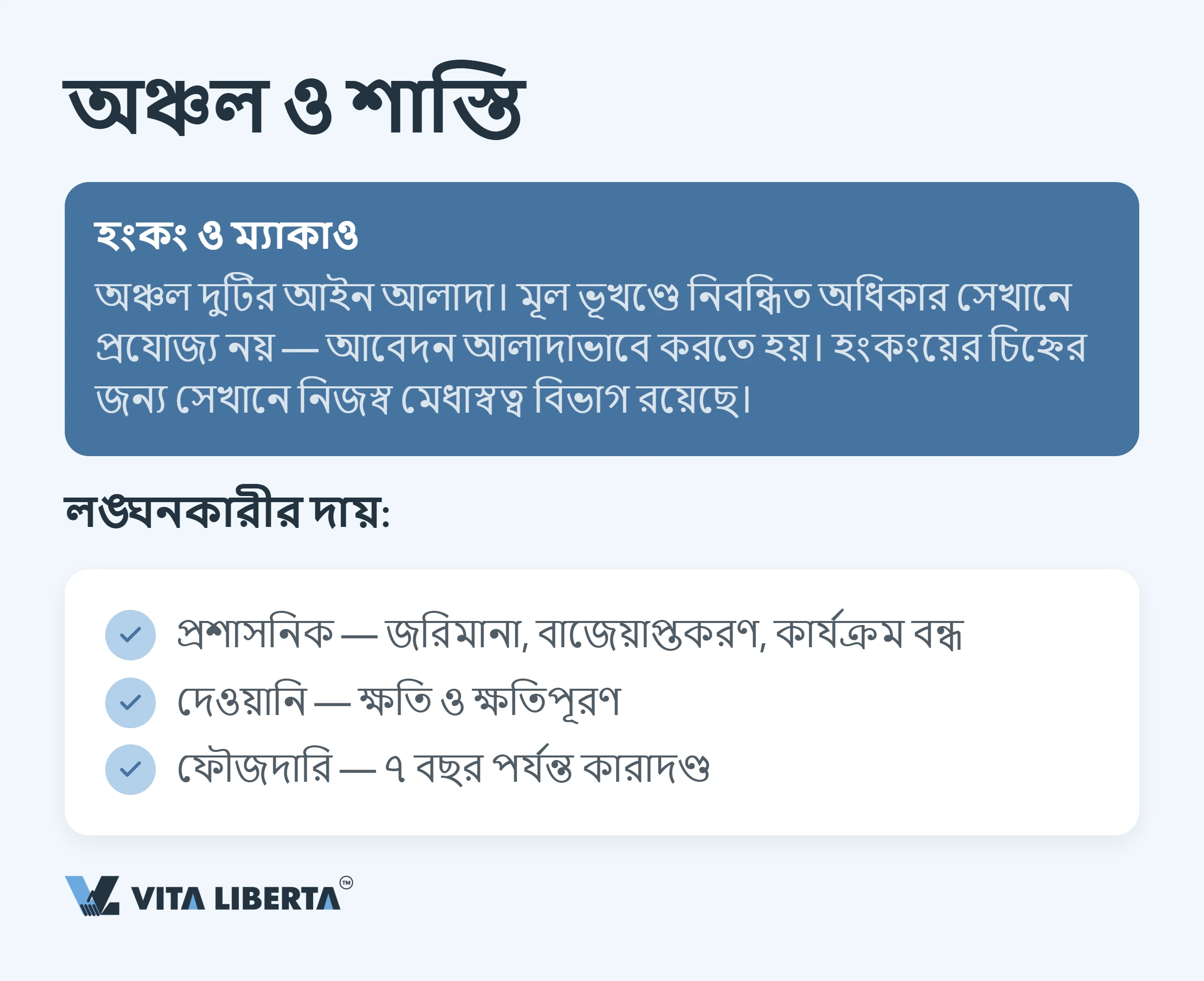 চীনে মেধাস্বত্ব কীভাবে সুরক্ষিত করবেন: পেটেন্ট, ট্রেডমার্ক ও কপিরাইট