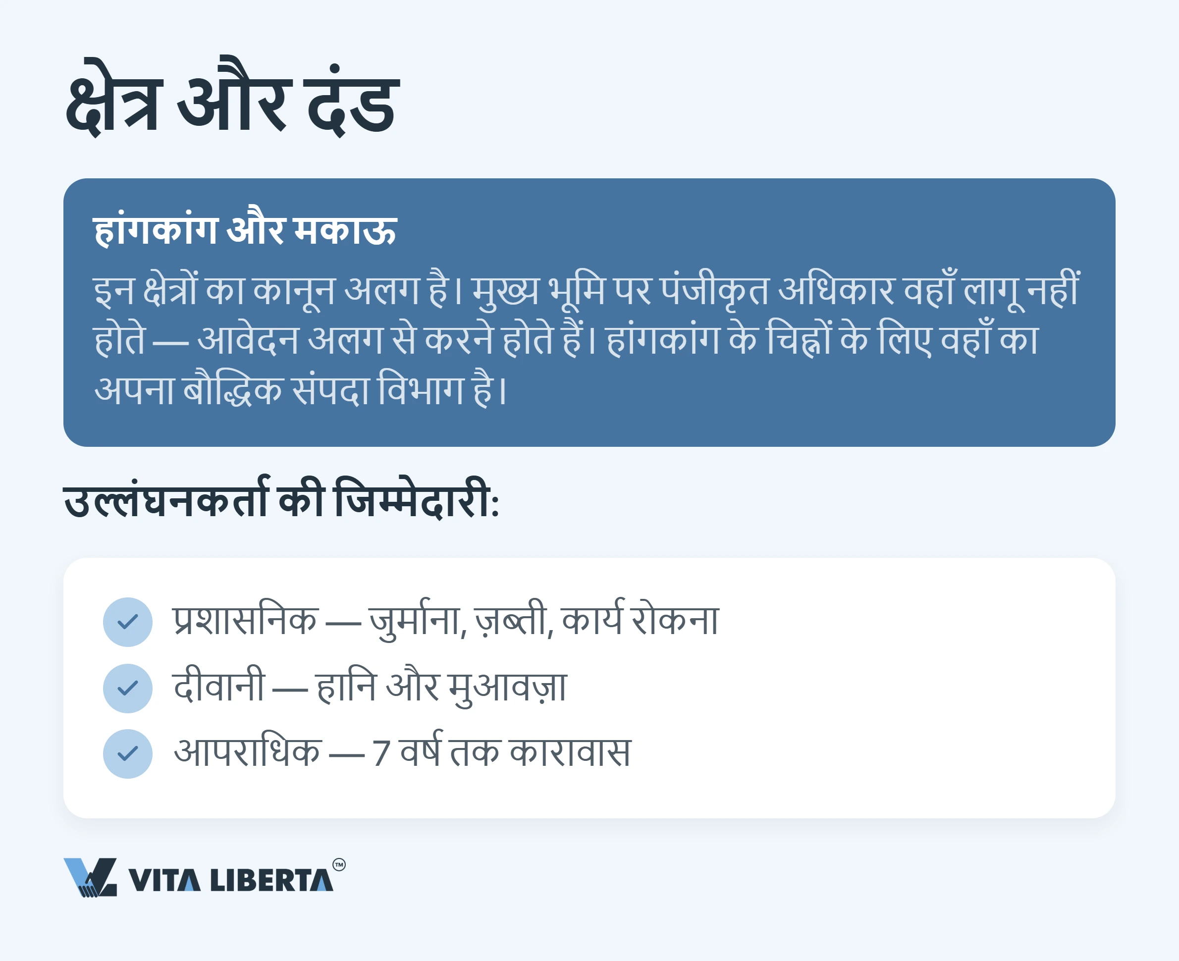 चीन में अपनी बौद्धिक संपदा कैसे सुरक्षित करें: पेटेंट, ट्रेडमार्क और कॉपीराइट