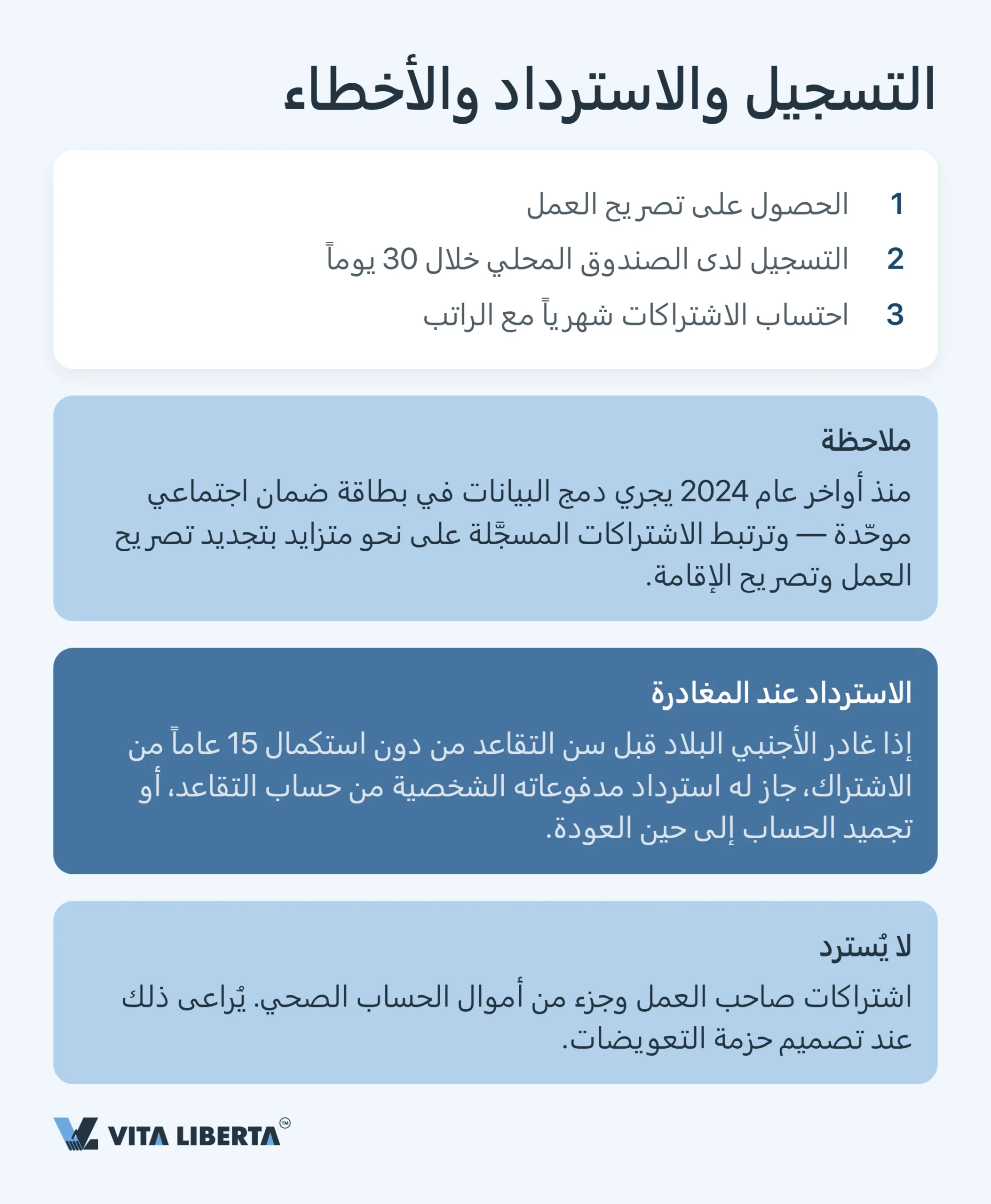 التأمين الاجتماعي للموظفين الأجانب في الصين: النسب والقواعد والتزامات صاحب العمل