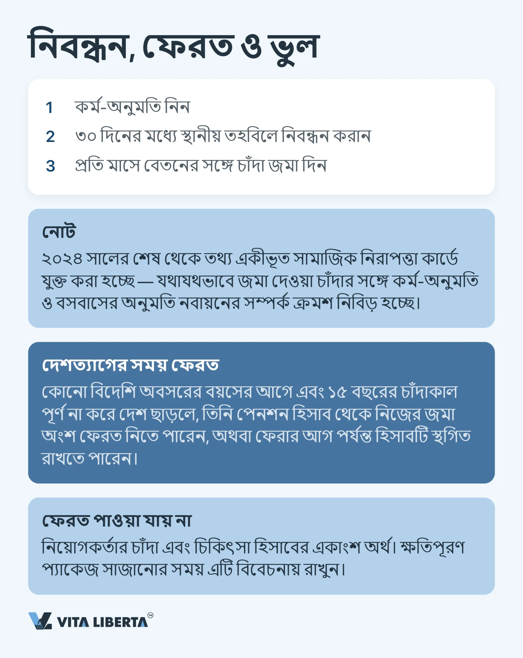 চীনে বিদেশি কর্মীদের সামাজিক বীমা: হার, নিয়ম ও নিয়োগকর্তার দায়