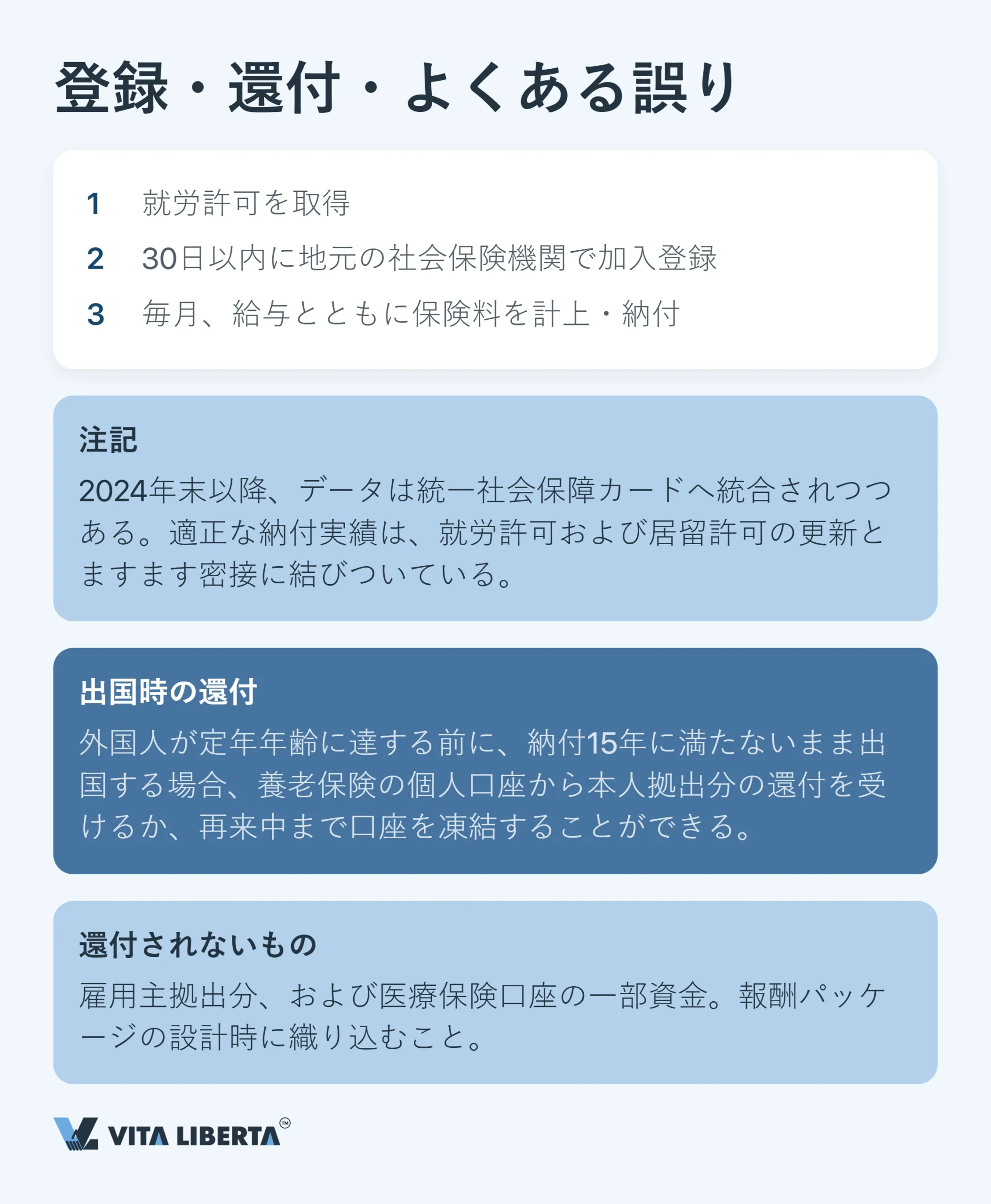 外国人従業員の中国社会保険:保険料・規定・雇用主の義務