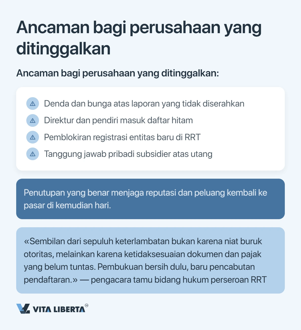 Menutup WFOE di Tiongkok: prosedur dan jangka waktu