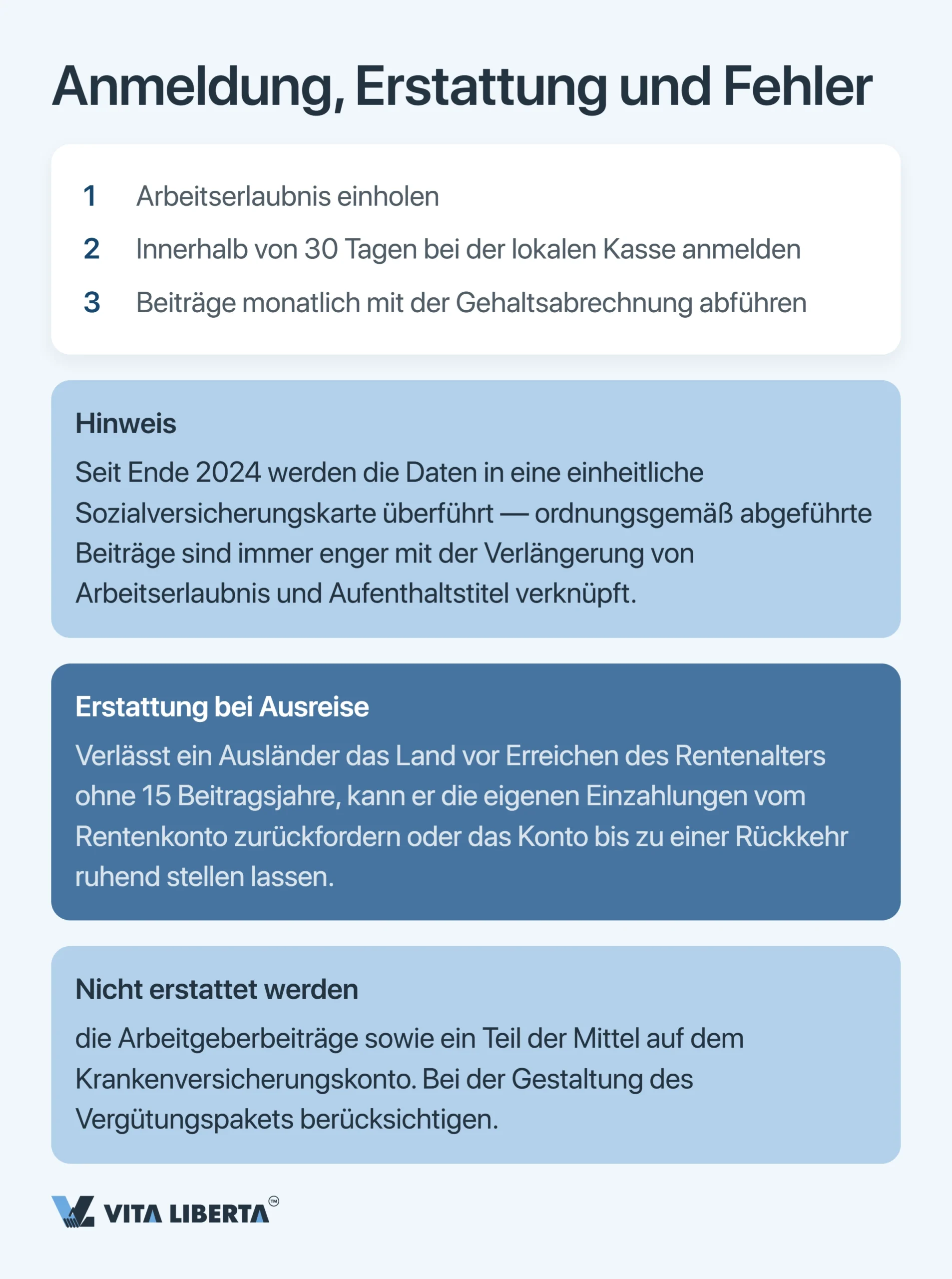 Sozialversicherung ausländischer Arbeitnehmer in China: Beiträge, Regeln und Arbeitgeberpflichten