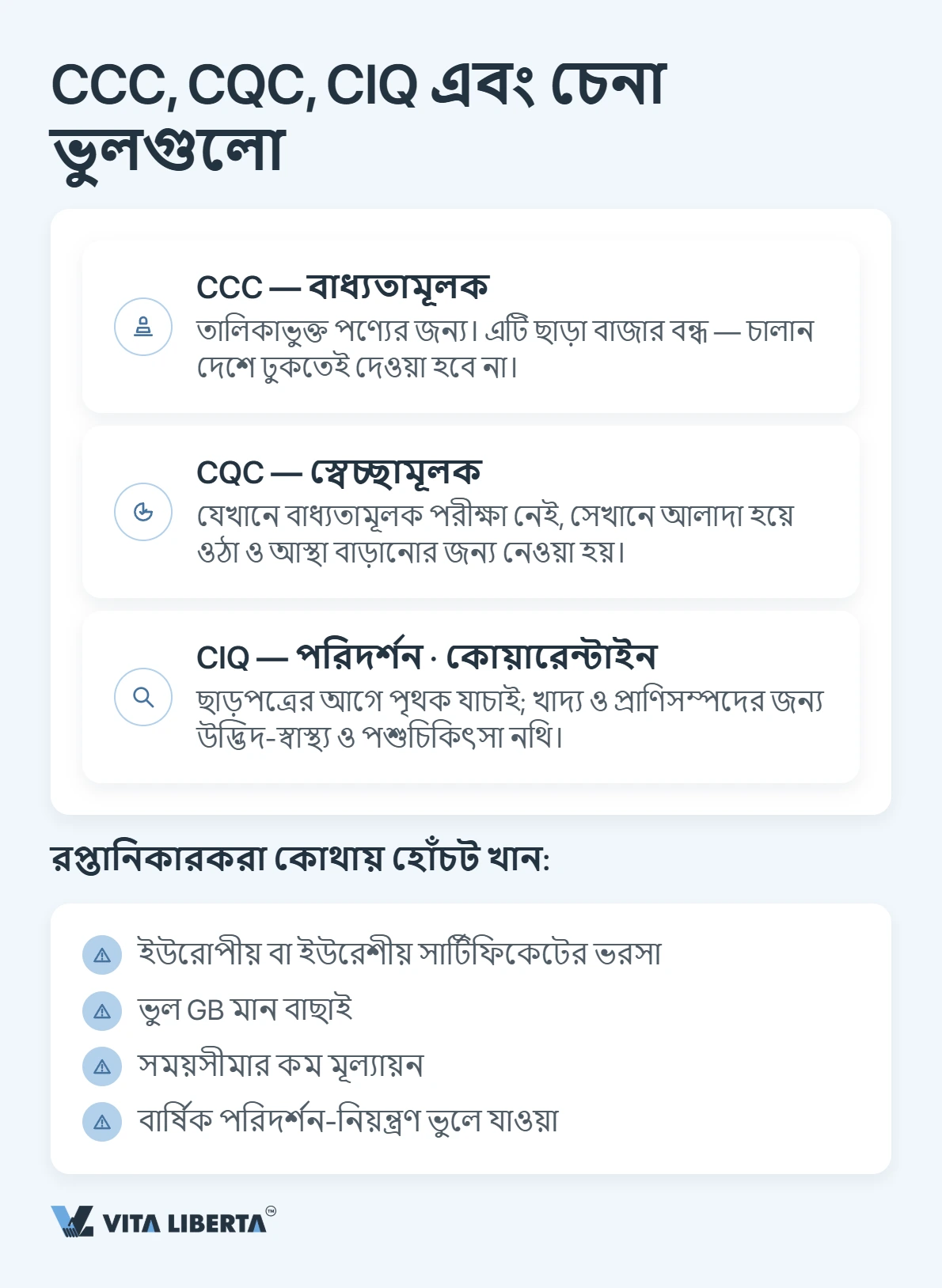 CCC সার্টিফিকেশন: চীনের বাজারে আপনার পণ্যের প্রবেশপত্র