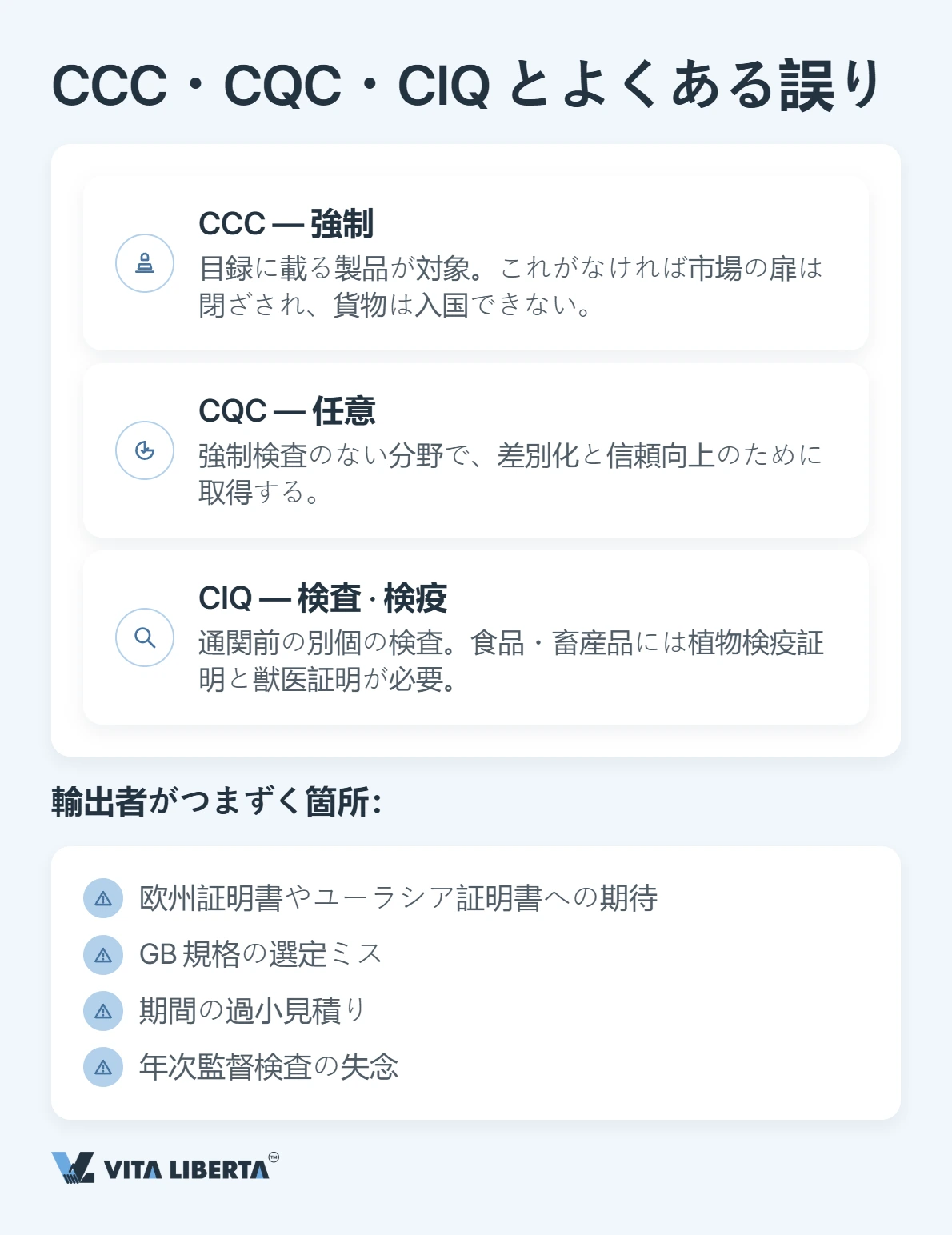 CCC認証とは:中国市場へ製品を送り出すための必須条件