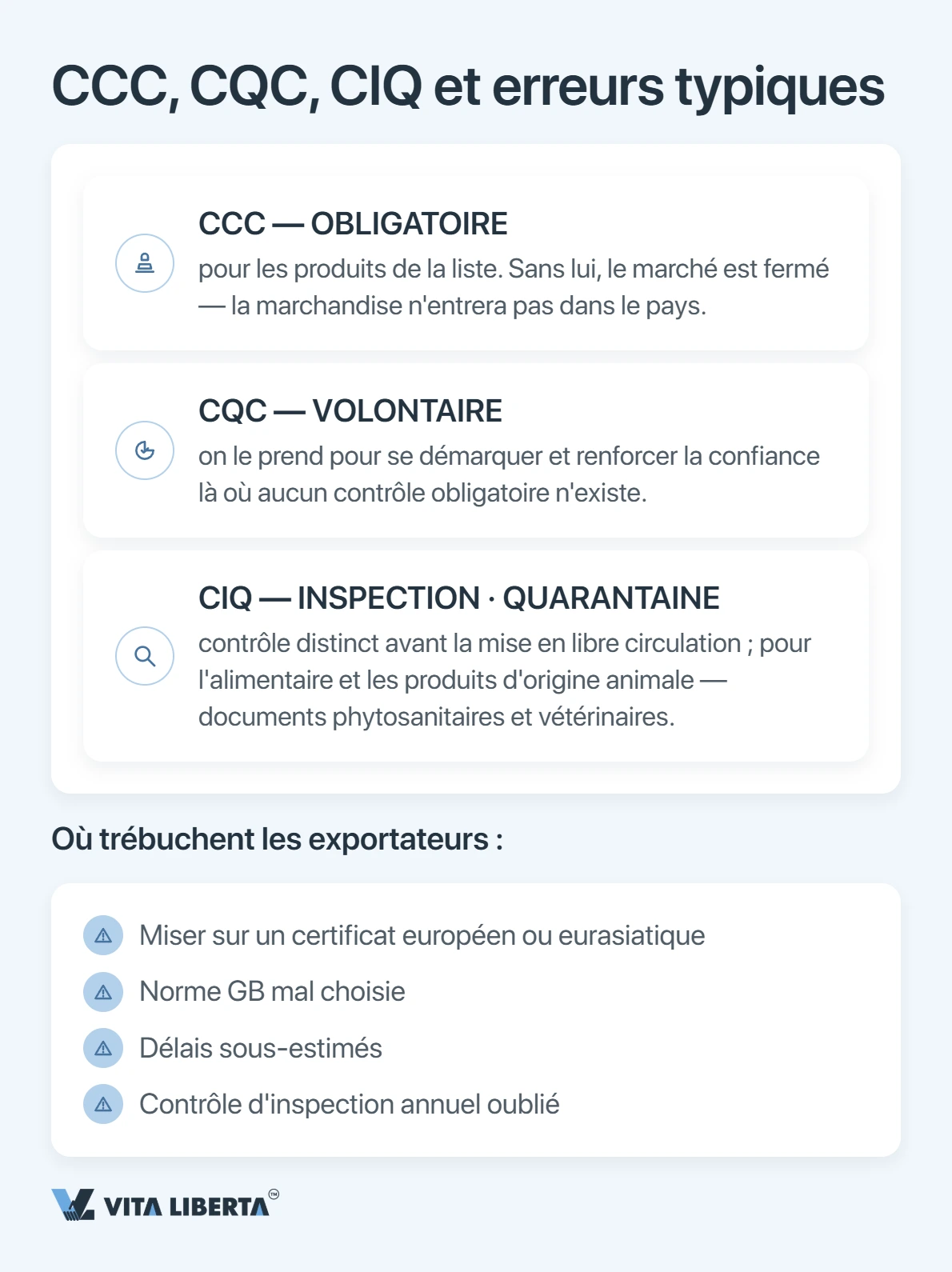 Certification CCC : la condition d'accès de vos produits au marché chinois