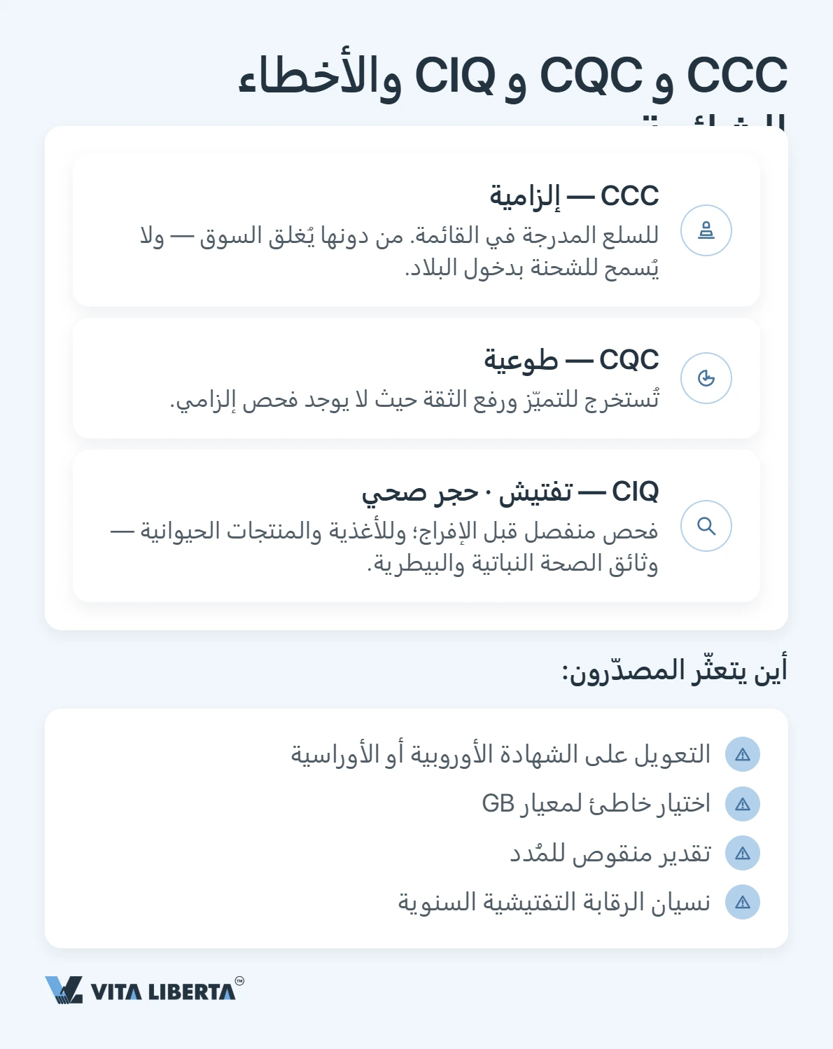 شهادة CCC: بوابة منتجاتكم إلى السوق الصينية