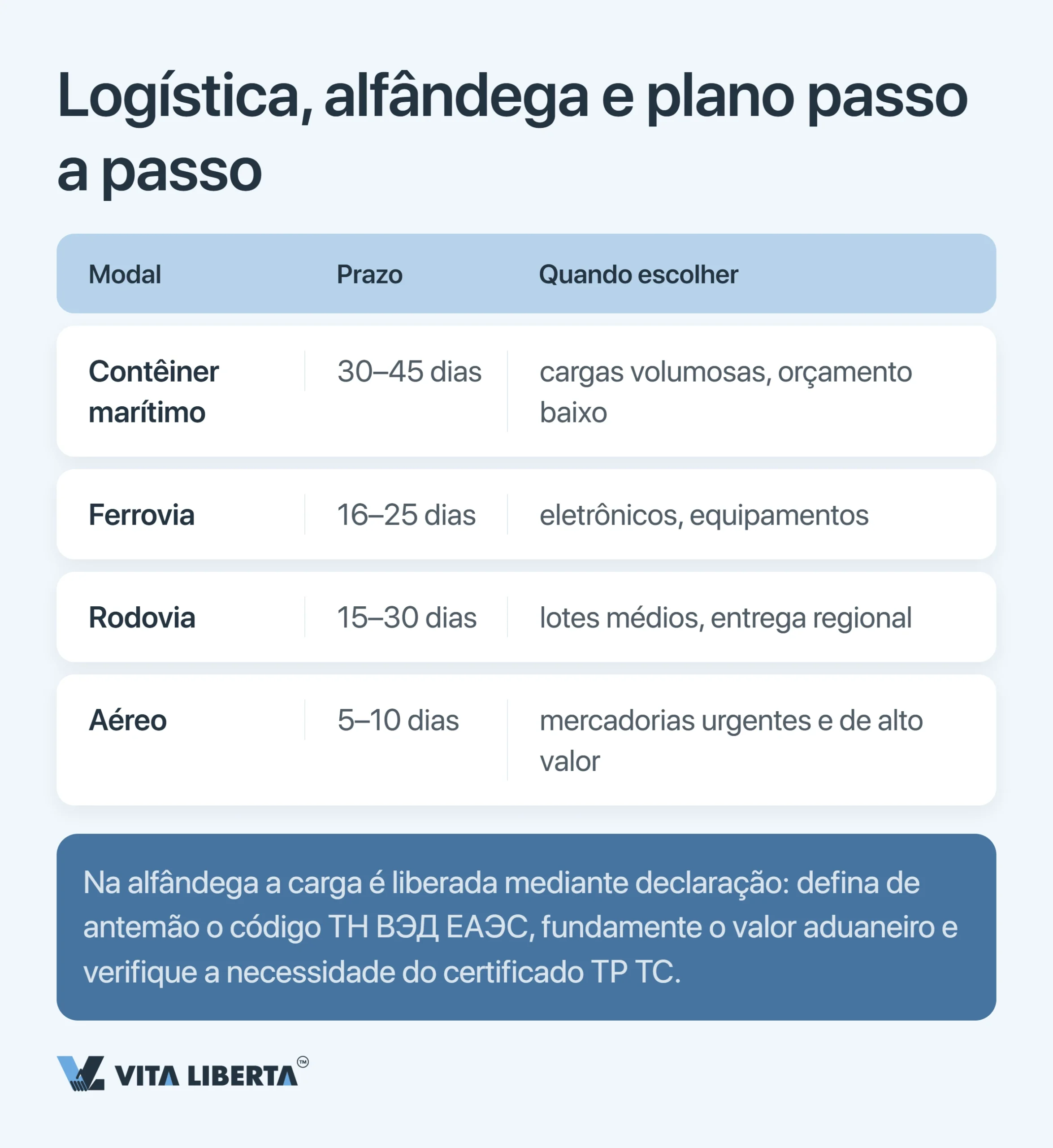Importar da China sem intermediários: como comprar direto da fábrica