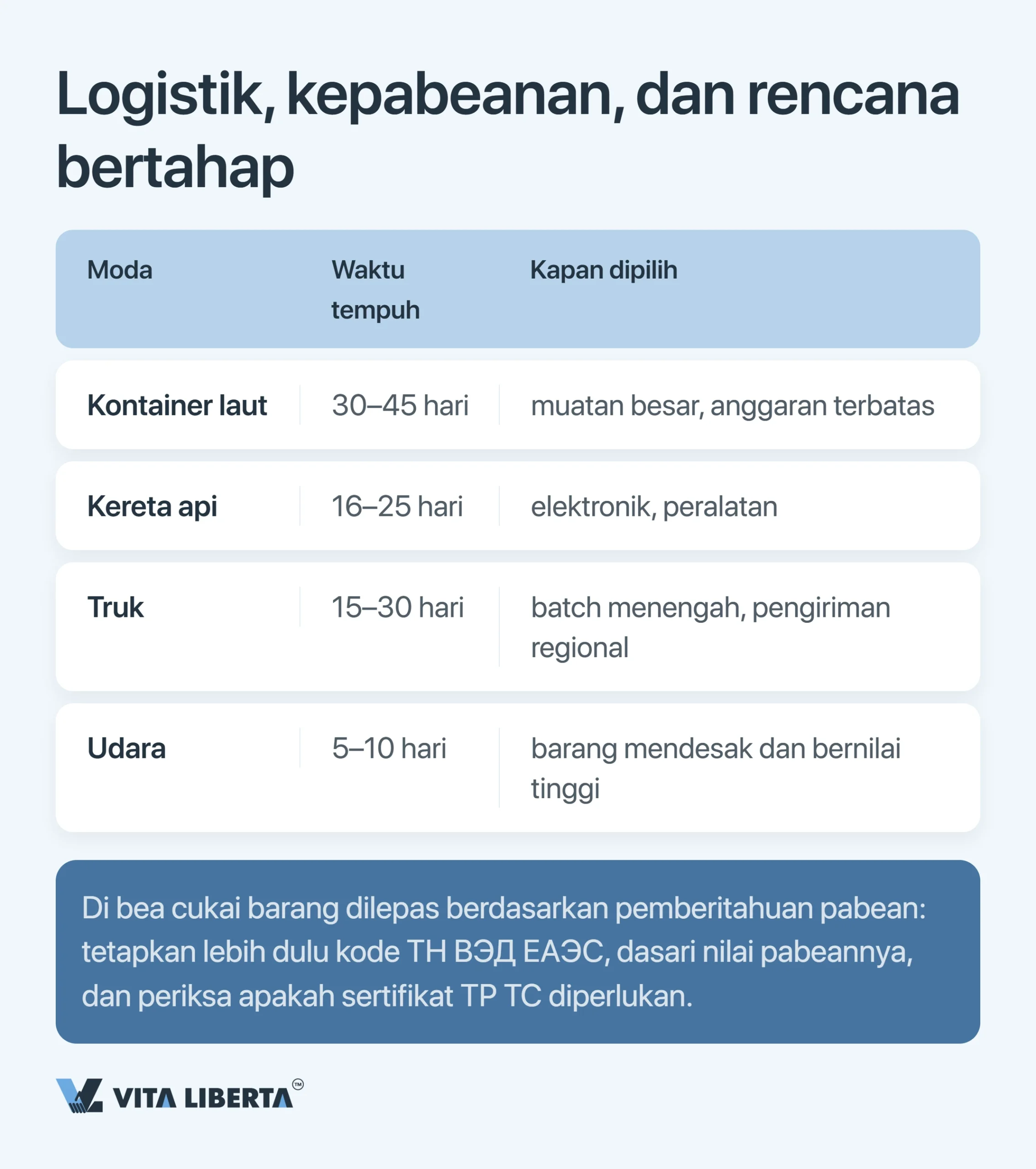 Beli Langsung dari Pabrik di China: Panduan Impor Tanpa Perantara