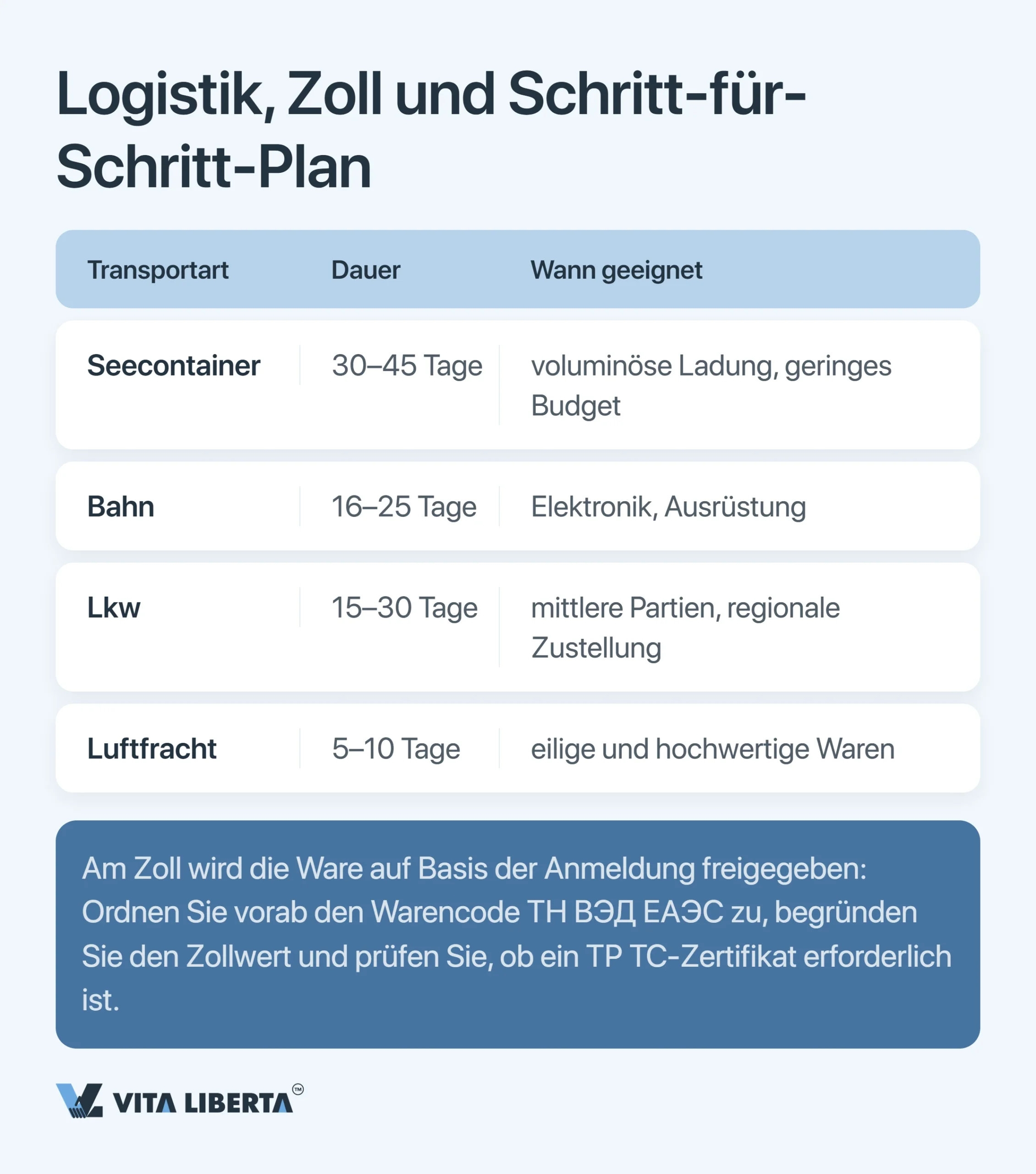 Import aus China ohne Zwischenhändler: So kaufen Sie direkt ab Werk