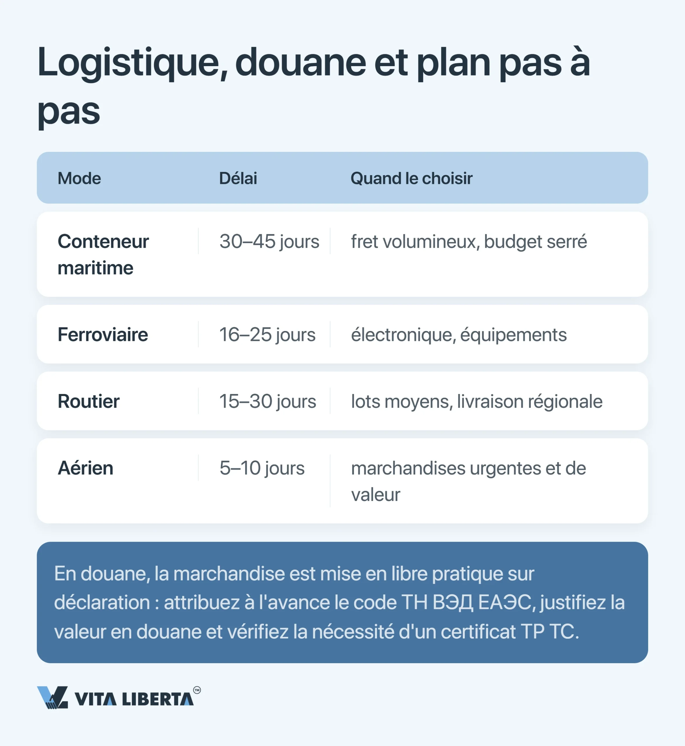 Acheter directement aux usines chinoises : le guide de l'import sans intermédiaire