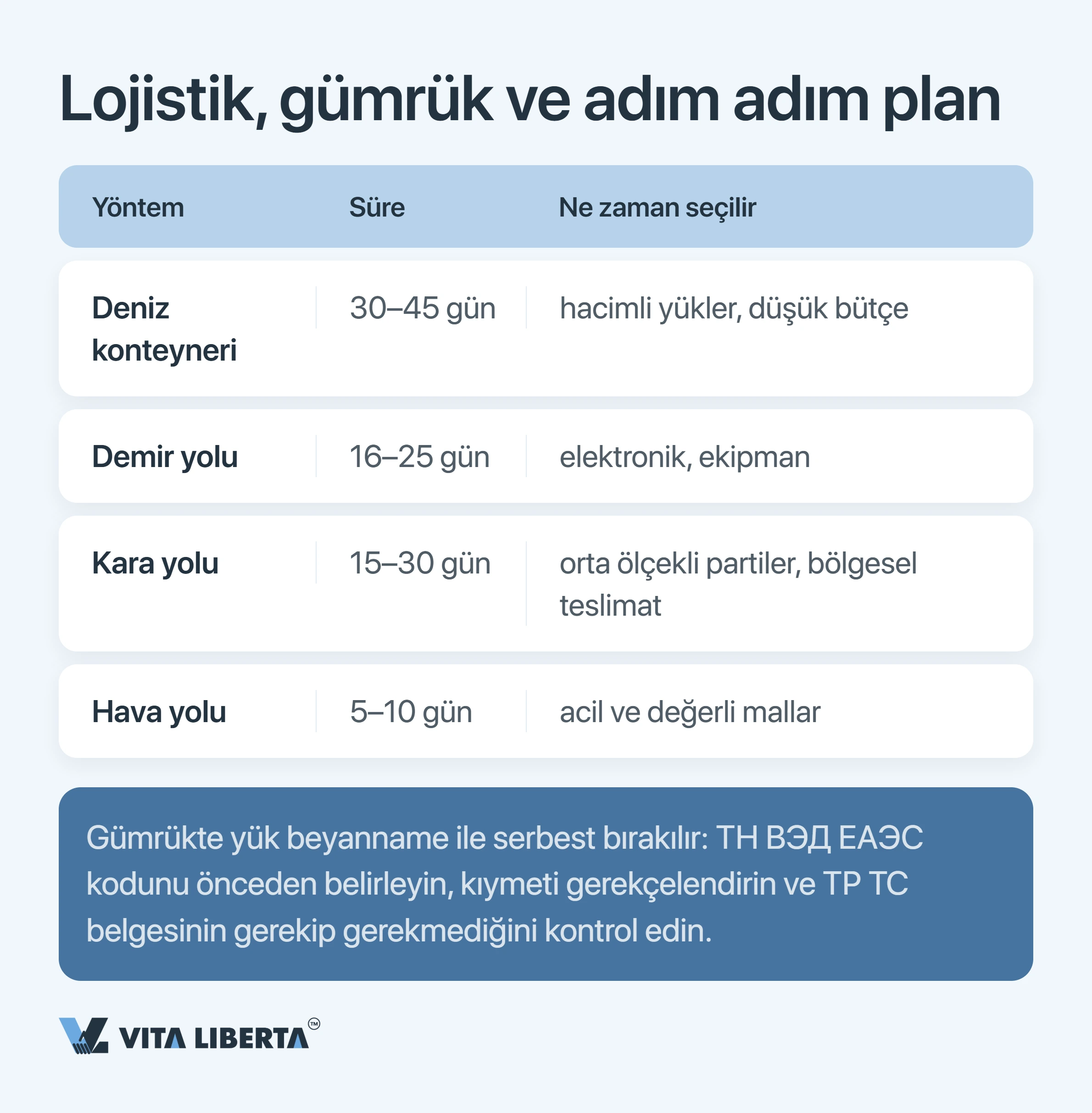Çin'de Fabrikadan Direkt Alım: Aracı Olmadan İthalat Nasıl Yapılır?
