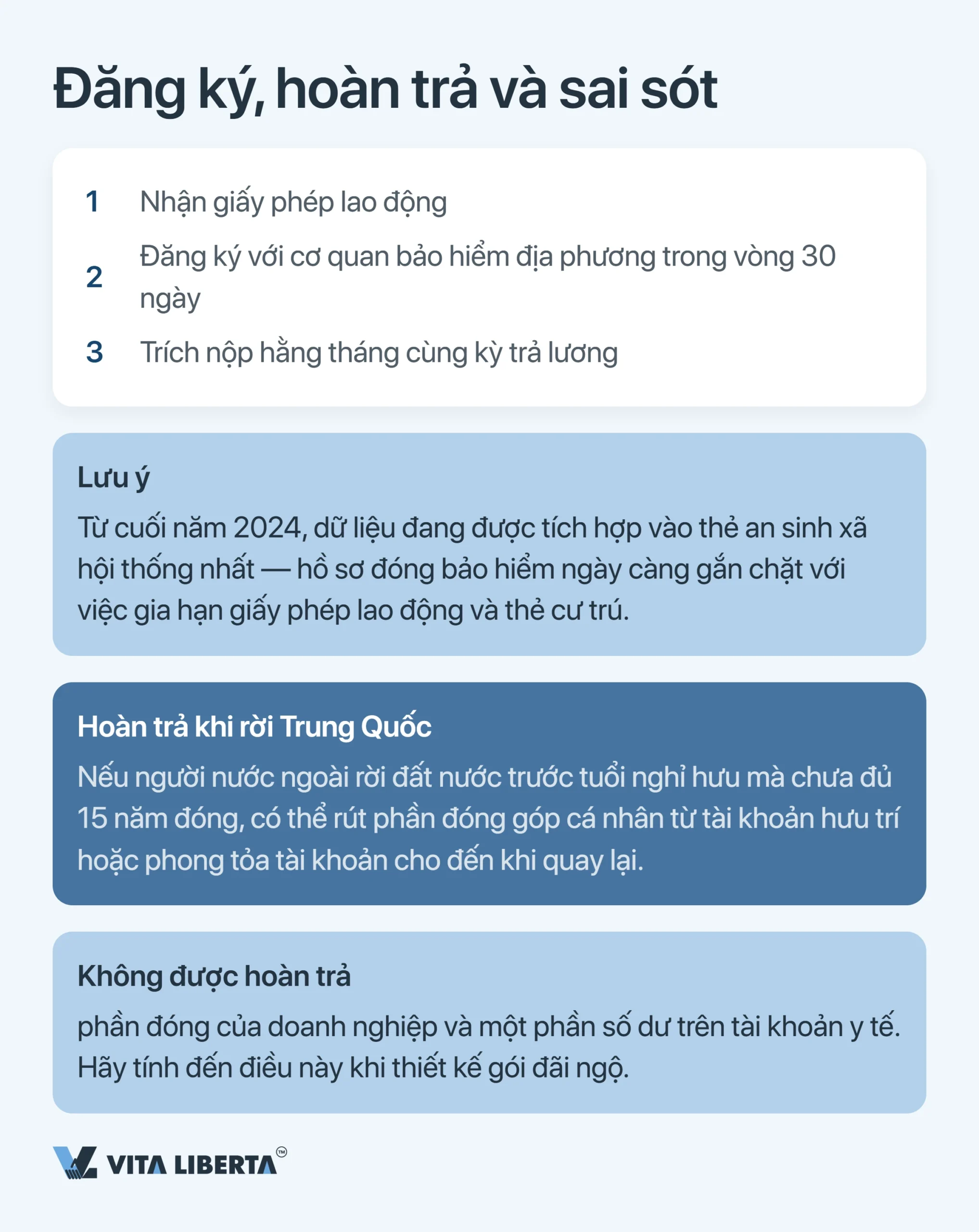 Bảo hiểm xã hội của lao động nước ngoài tại Trung Quốc: mức đóng, quy định và nghĩa vụ của người sử dụng lao động