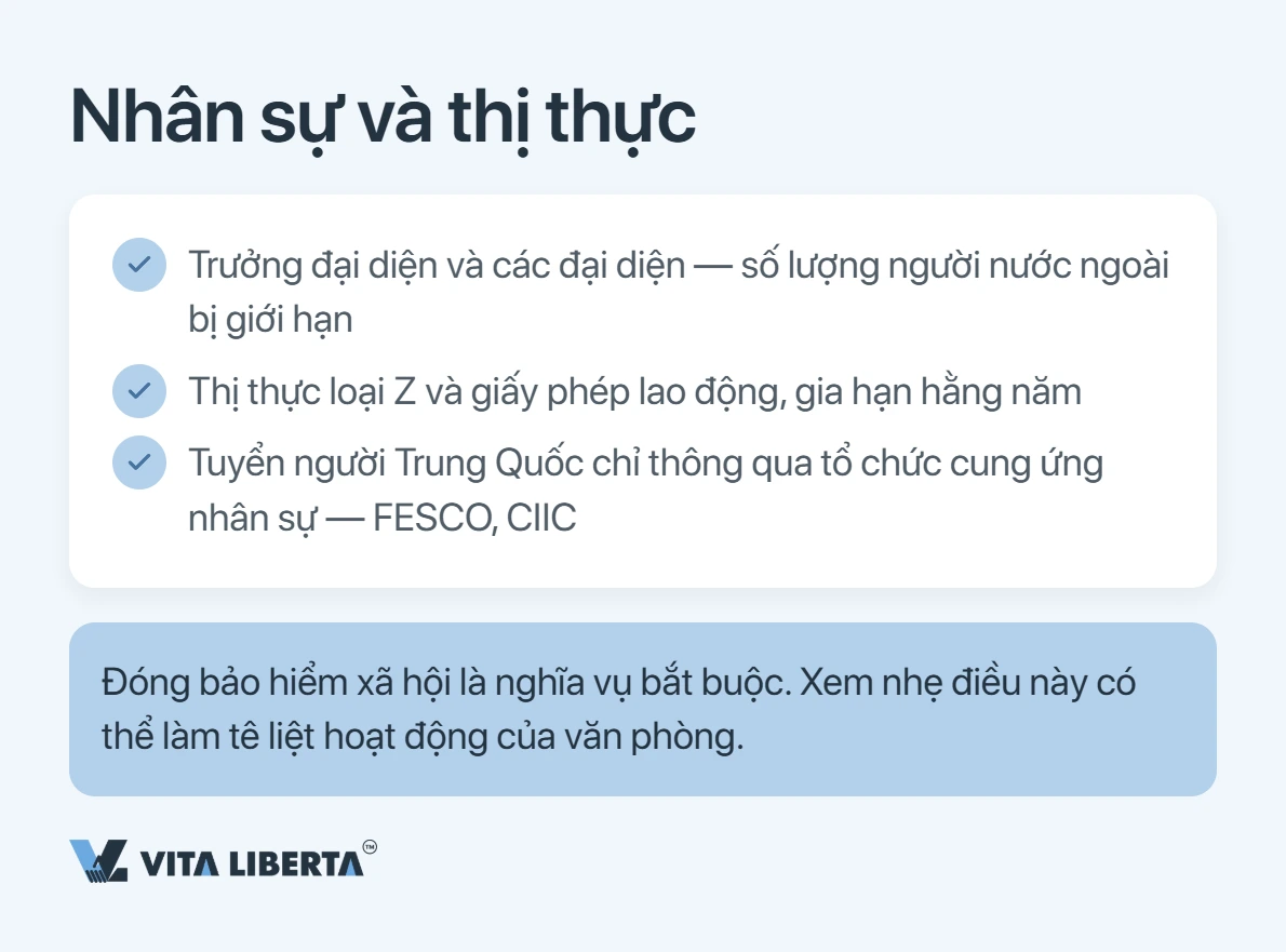 Thành lập văn phòng đại diện tại Trung Quốc: hồ sơ, thời gian và thuế