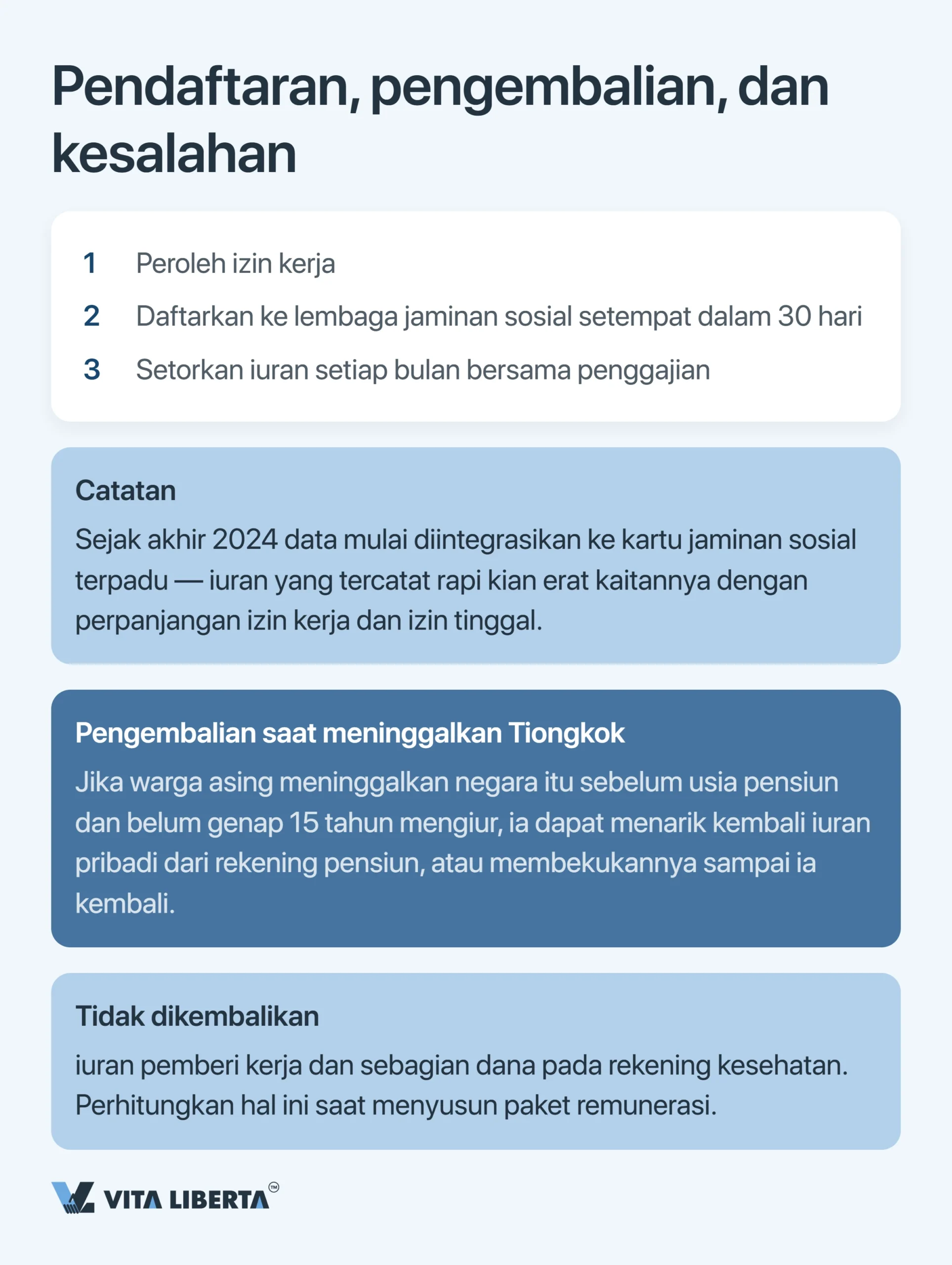 Jaminan sosial pekerja asing di Tiongkok: tarif, aturan, dan kewajiban pemberi kerja