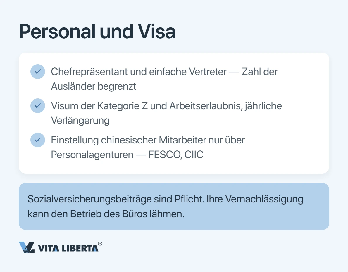 Repräsentanz in China gründen: Unterlagen, Dauer und Besteuerung