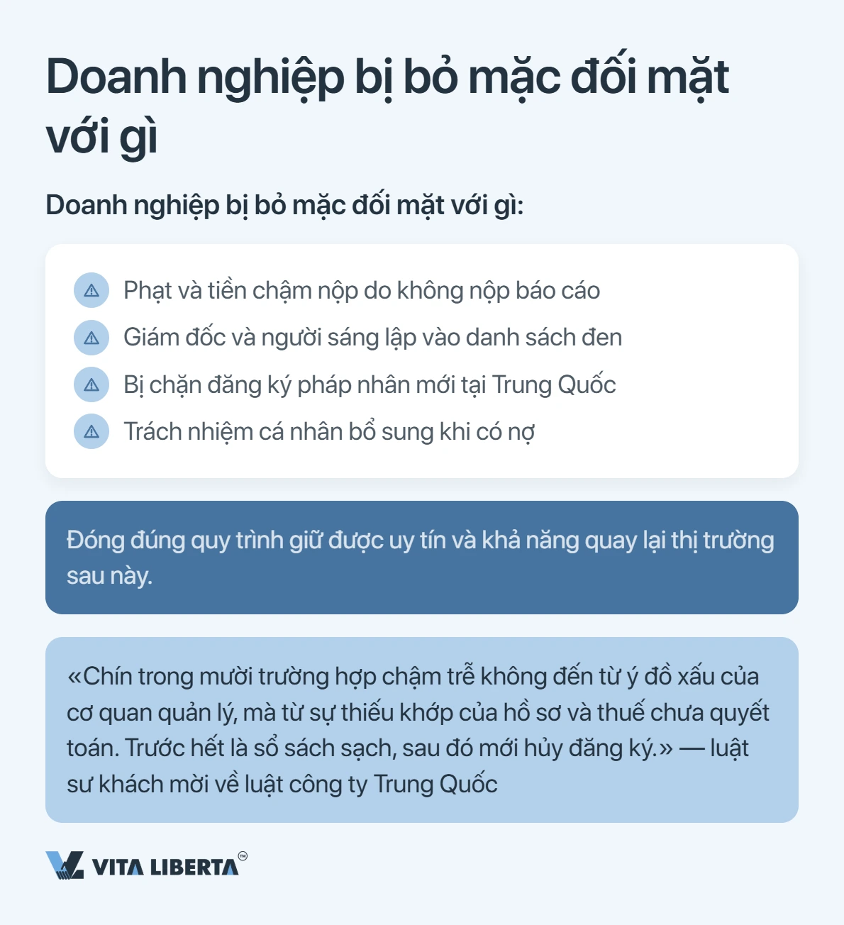 Giải thể công ty WFOE tại Trung Quốc: quy trình và thời gian