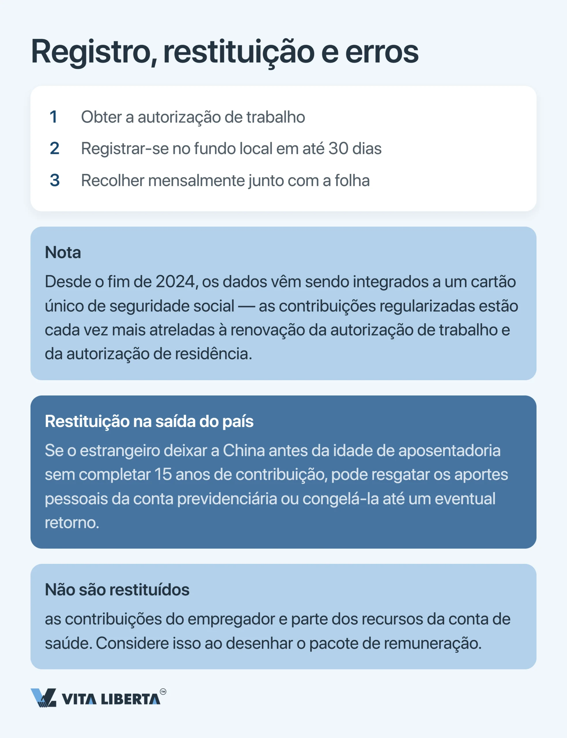 Seguridade social de funcionários estrangeiros na China: taxas, regras e obrigações do empregador