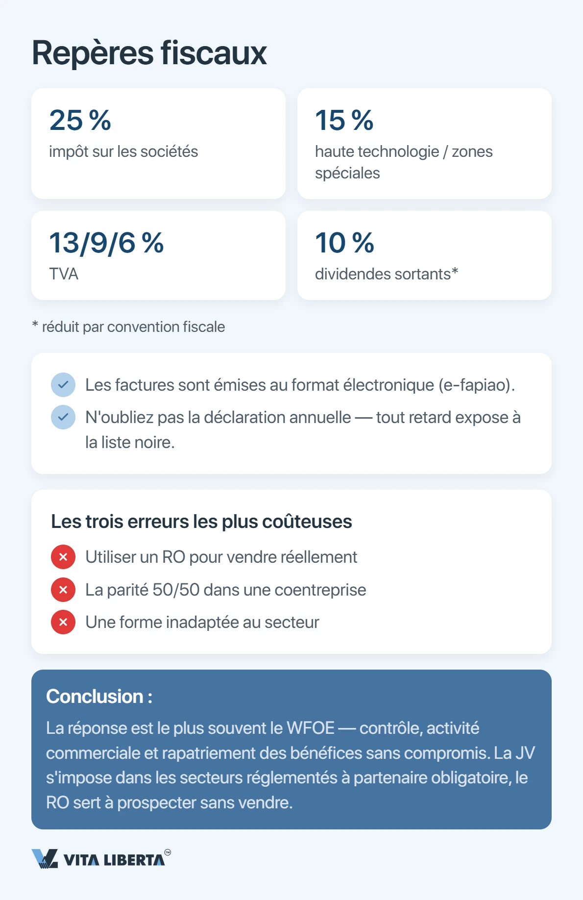 Tableau comparatif WFOE, joint-venture et bureau de représentation : contrôle, activité commerciale et complexité