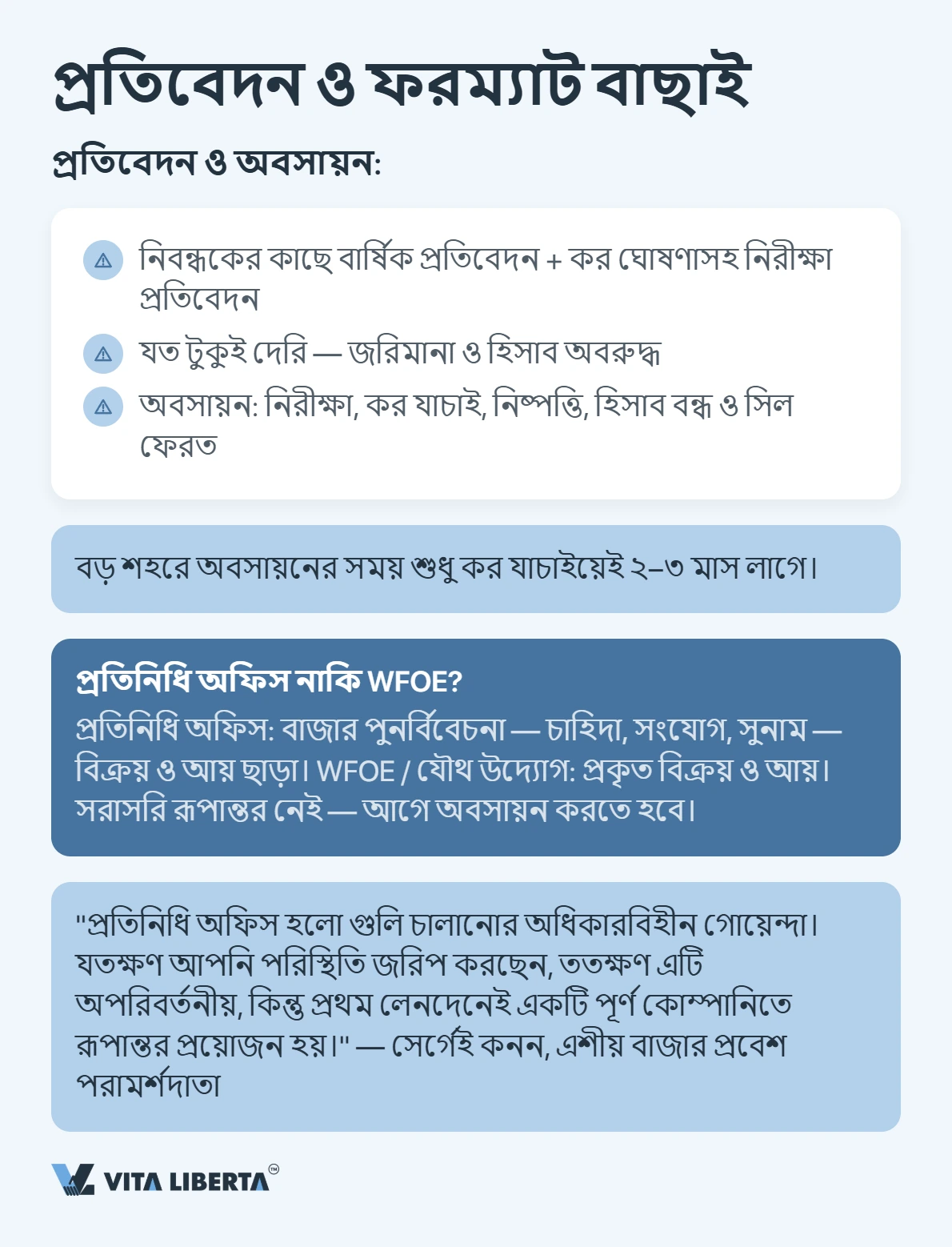 চীনে প্রতিনিধি অফিস খোলার নিয়ম: কাগজপত্র, সময় ও কর