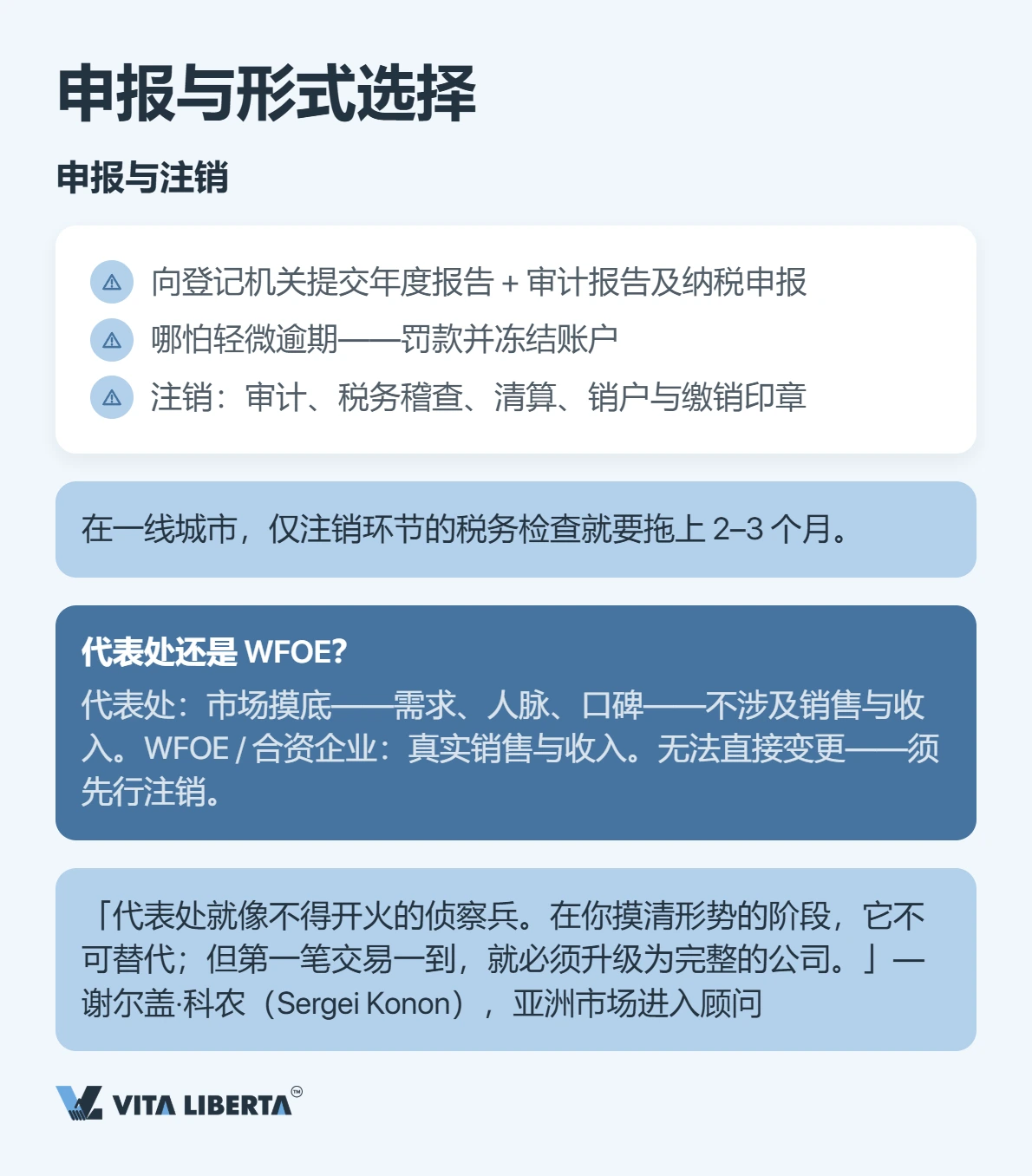 外国企业在华设立常驻代表机构:登记材料、办理周期与税务要点