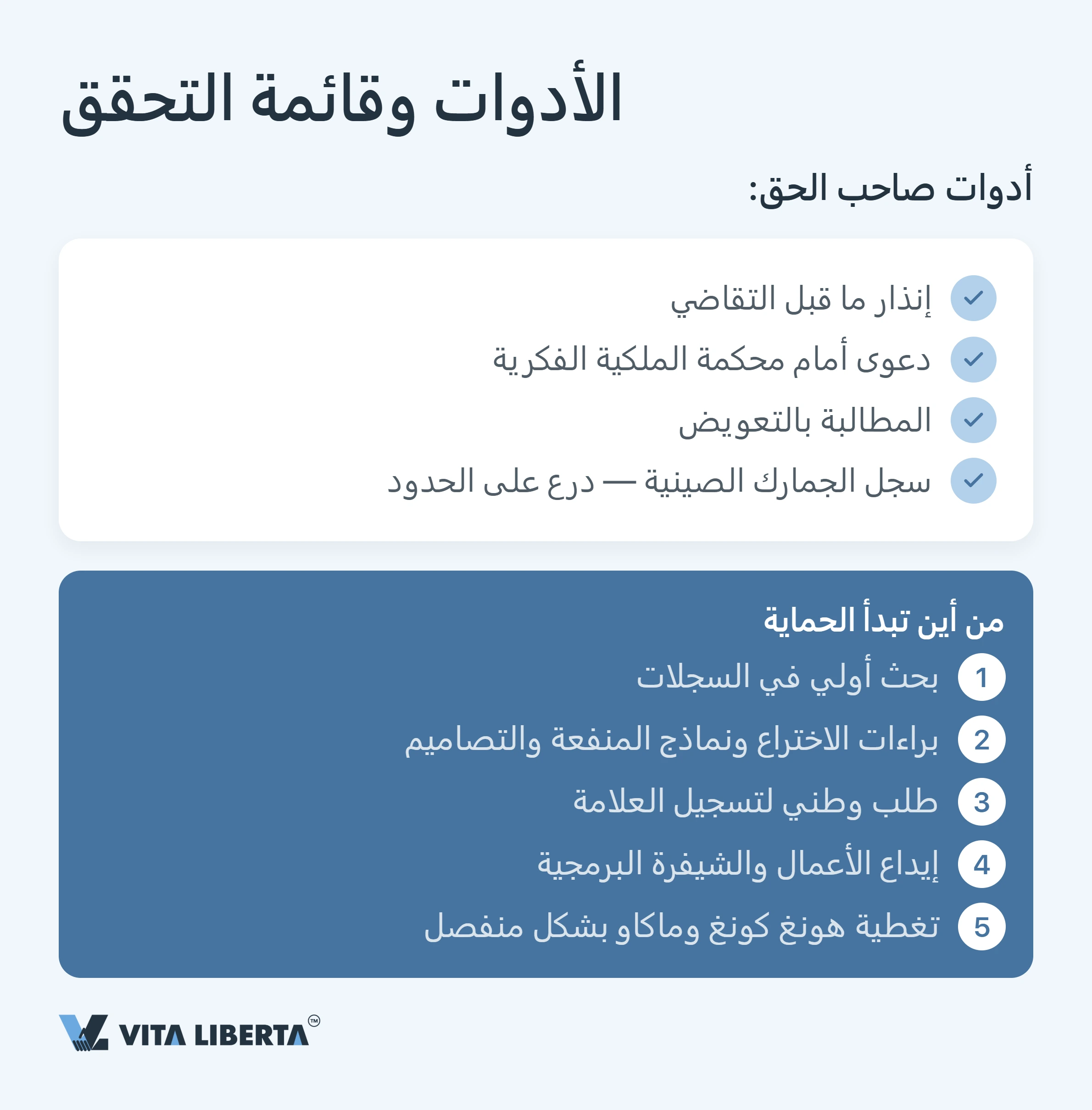 كيف تحمي ملكيتك الفكرية في الصين: براءات الاختراع والعلامات التجارية وحقوق المؤلف