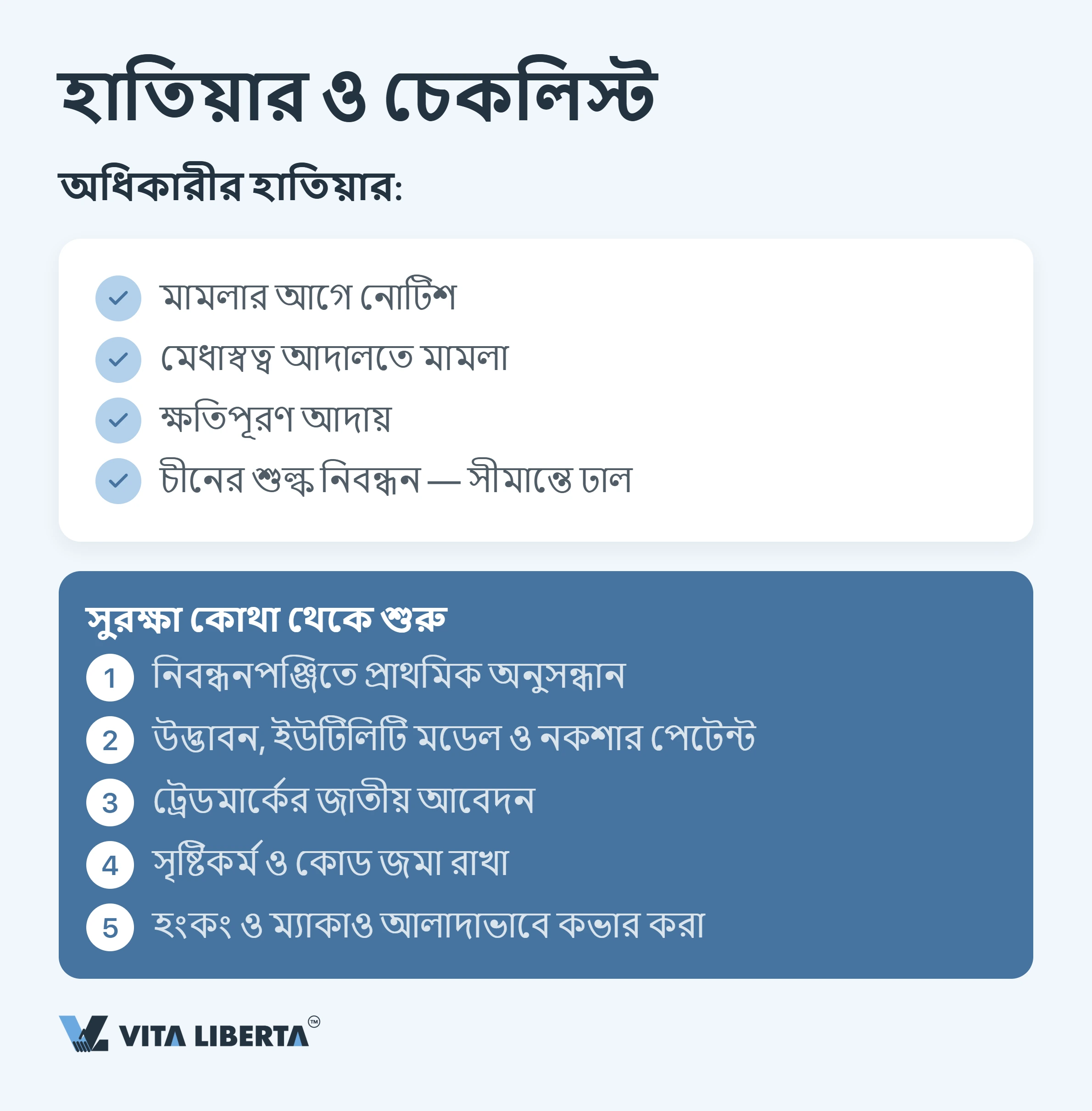 চীনে মেধাস্বত্ব কীভাবে সুরক্ষিত করবেন: পেটেন্ট, ট্রেডমার্ক ও কপিরাইট