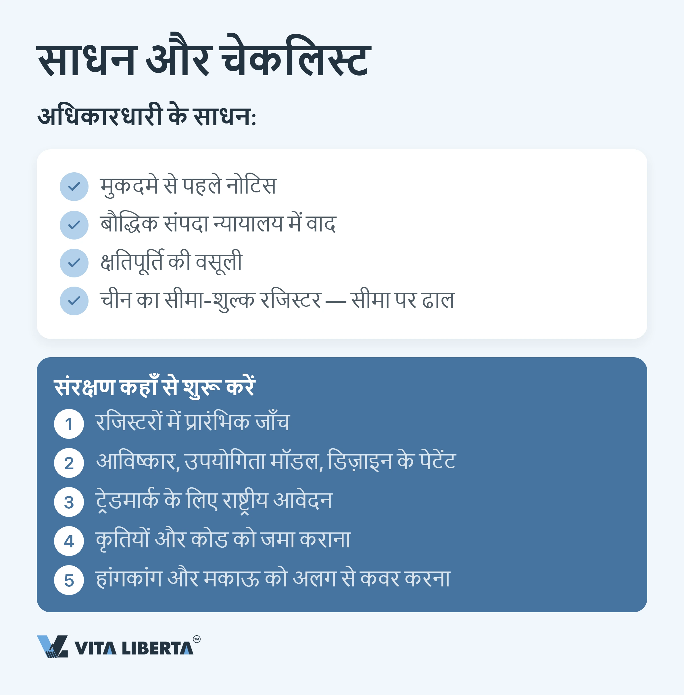 चीन में अपनी बौद्धिक संपदा कैसे सुरक्षित करें: पेटेंट, ट्रेडमार्क और कॉपीराइट
