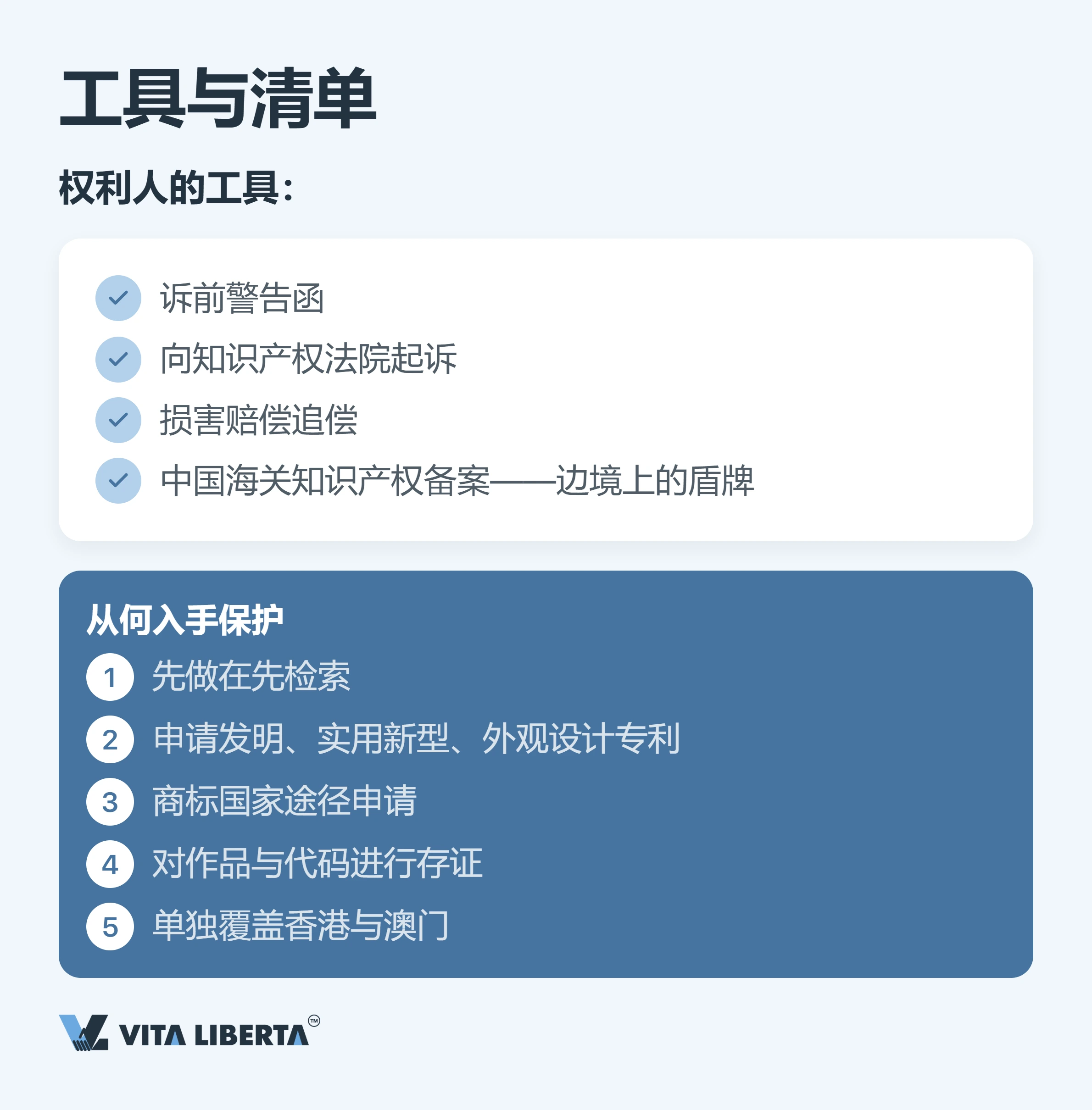企业如何在中国保护知识产权:专利、商标与著作权实务指南