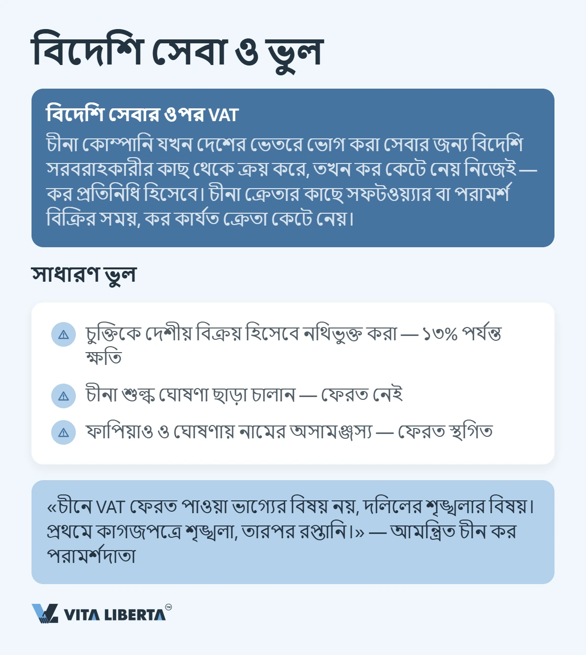 চীনের ভ্যাট: হার ও রপ্তানিতে ফেরত