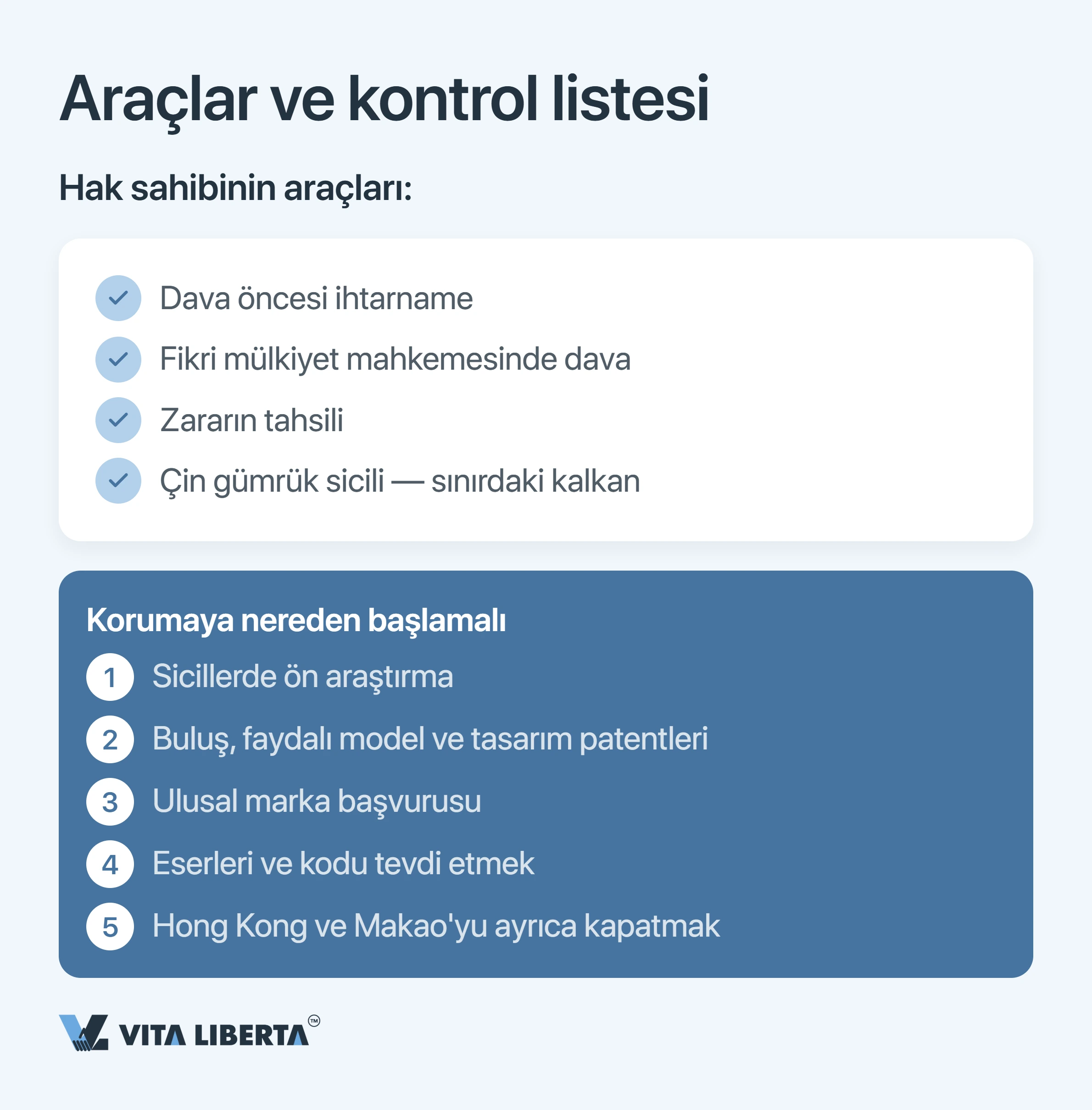 Çin'de fikri mülkiyet nasıl korunur: patent, marka ve telif hakları