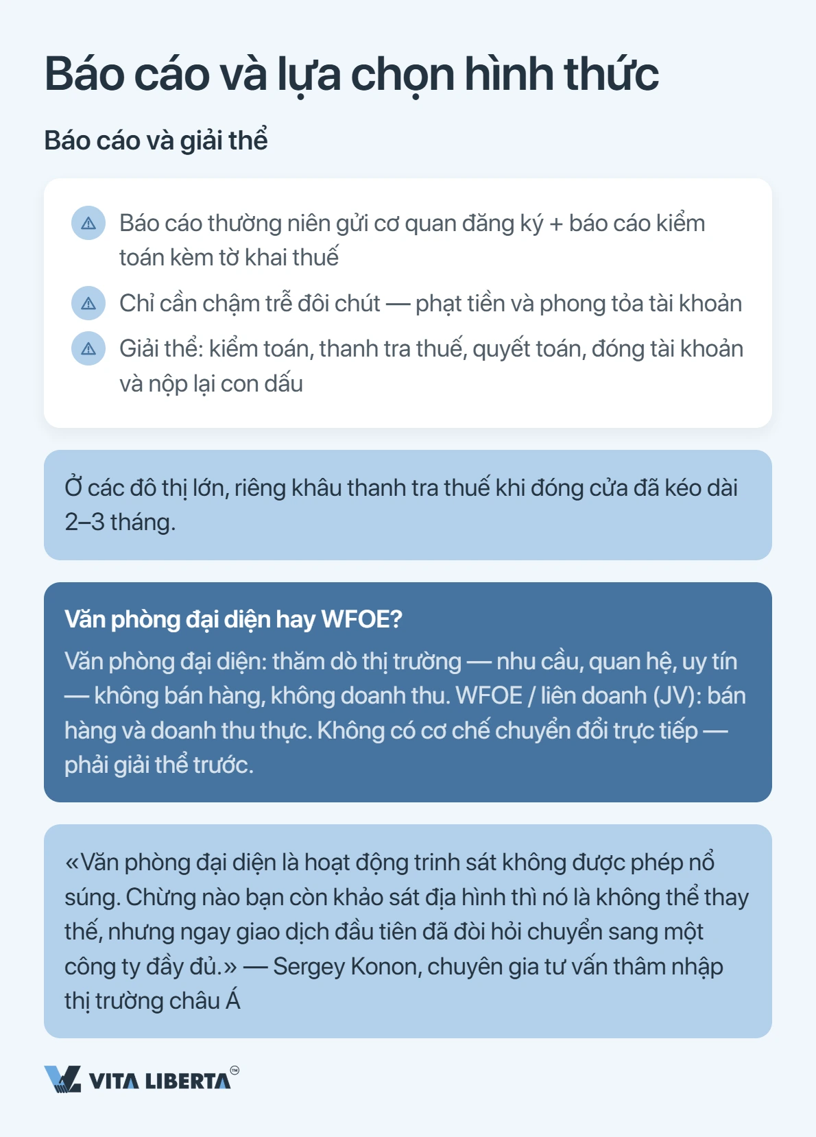 Thành lập văn phòng đại diện tại Trung Quốc: hồ sơ, thời gian và thuế