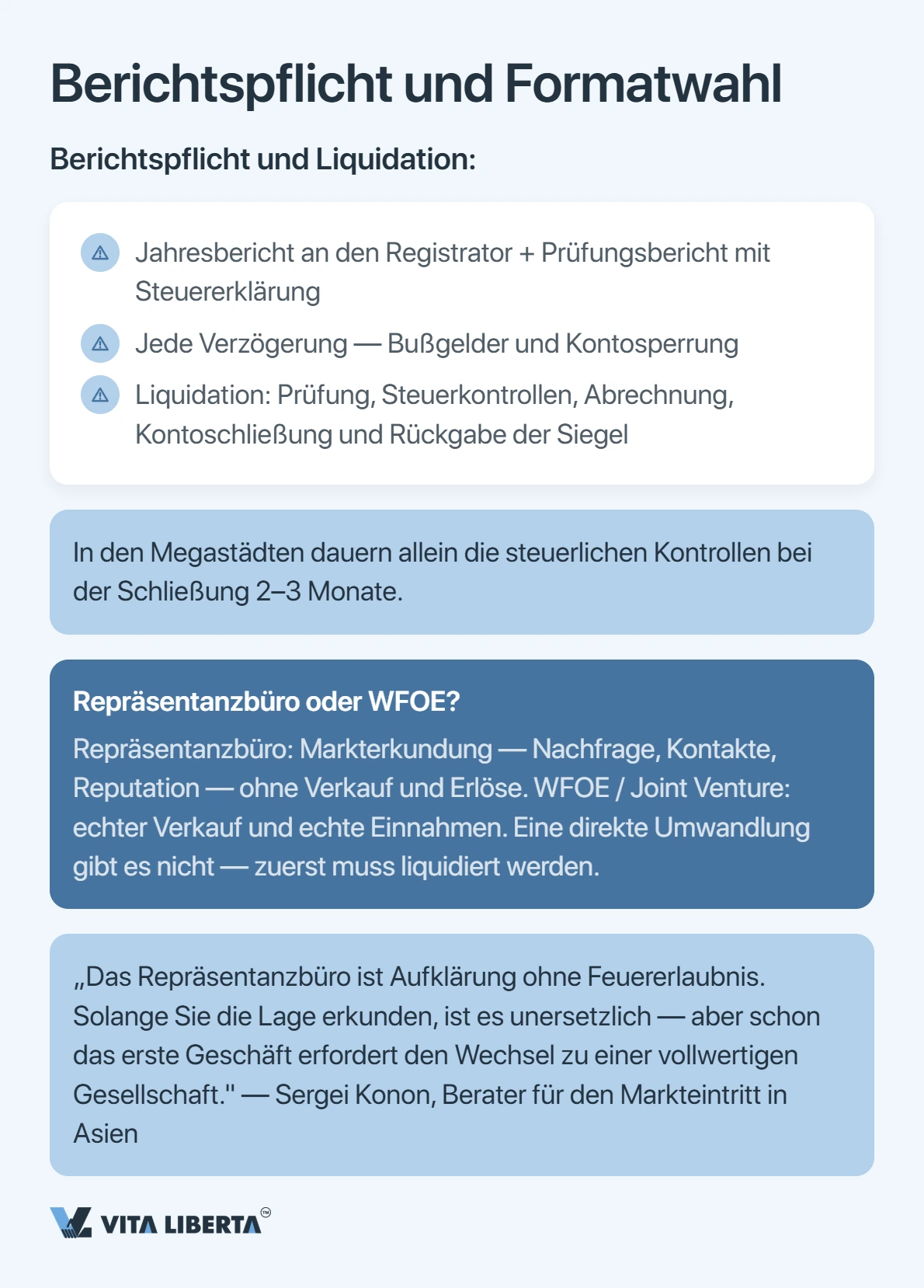 Repräsentanz in China gründen: Unterlagen, Dauer und Besteuerung