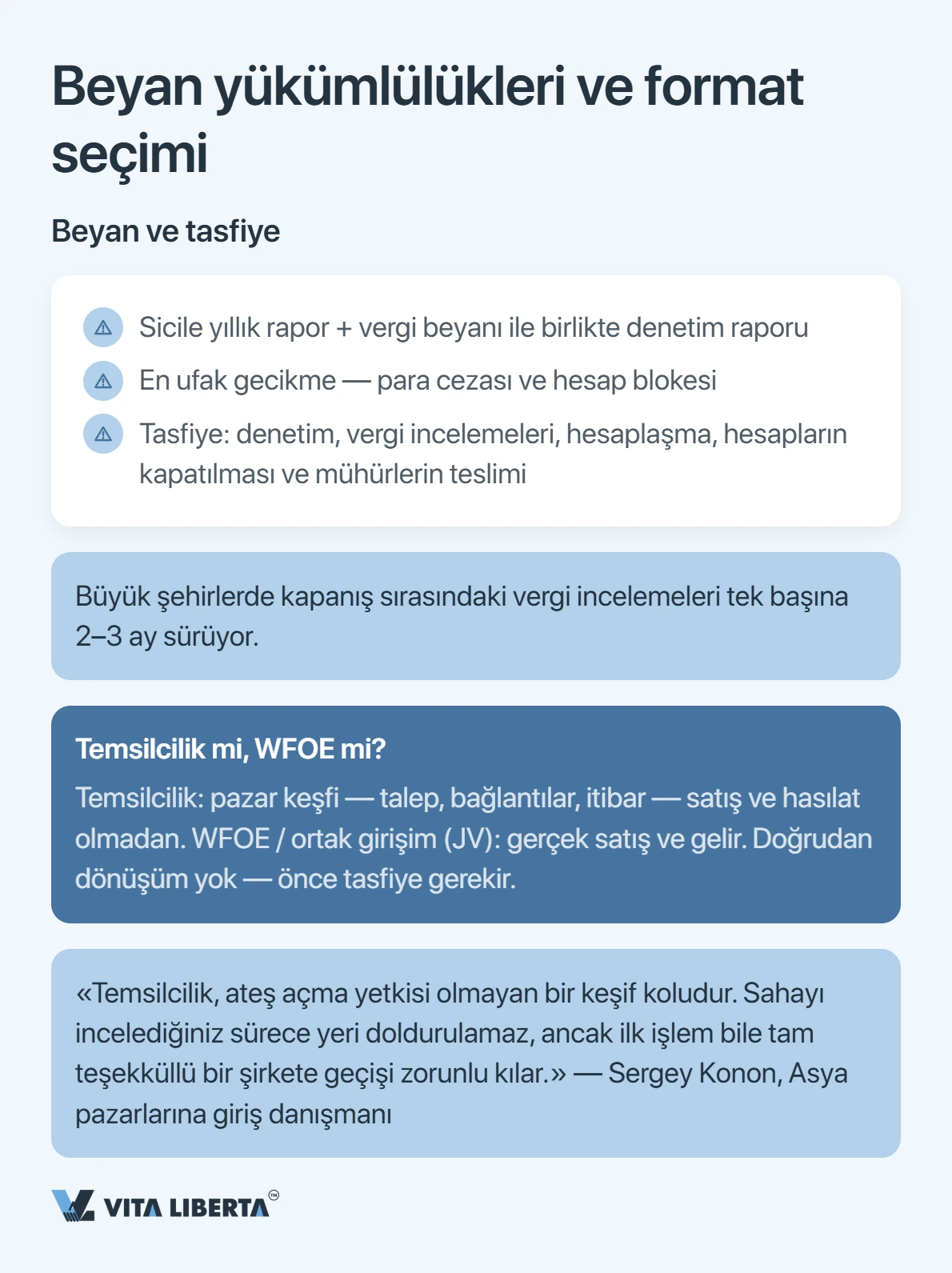 Çin'de Temsilcilik Ofisi Nasıl Açılır: Belgeler, Süre ve Vergilendirme