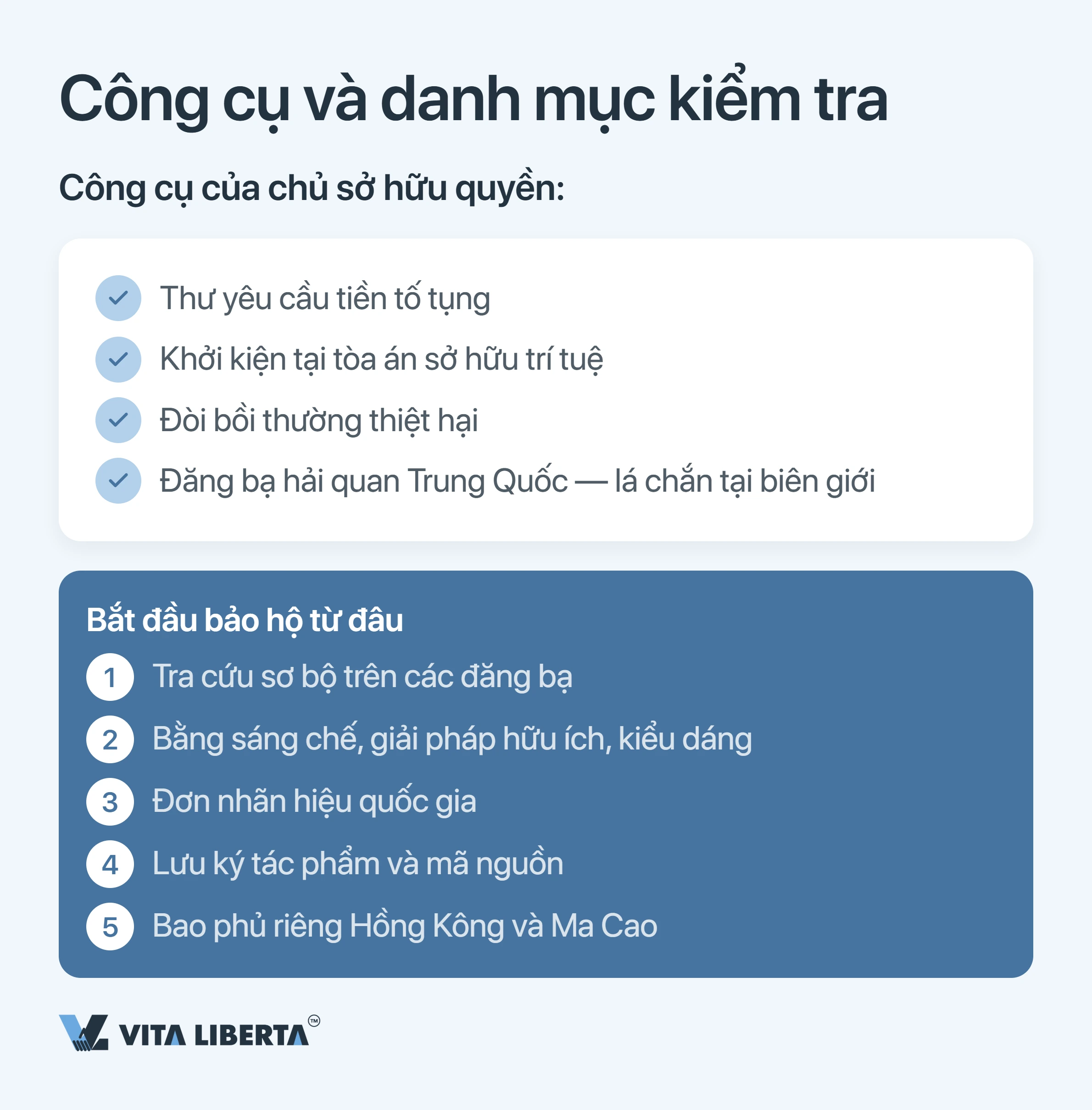 Bảo hộ sở hữu trí tuệ tại Trung Quốc: sáng chế, nhãn hiệu và bản quyền