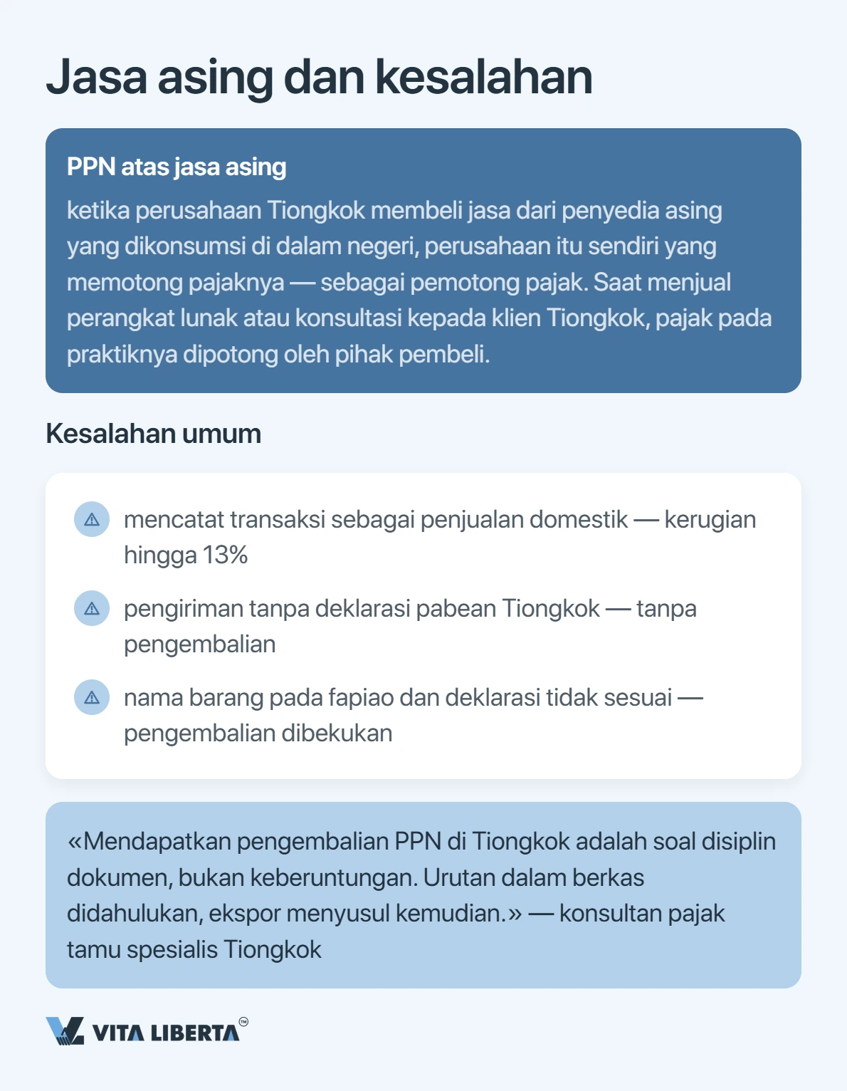 PPN Tiongkok: tarif dan restitusi pajak ekspor